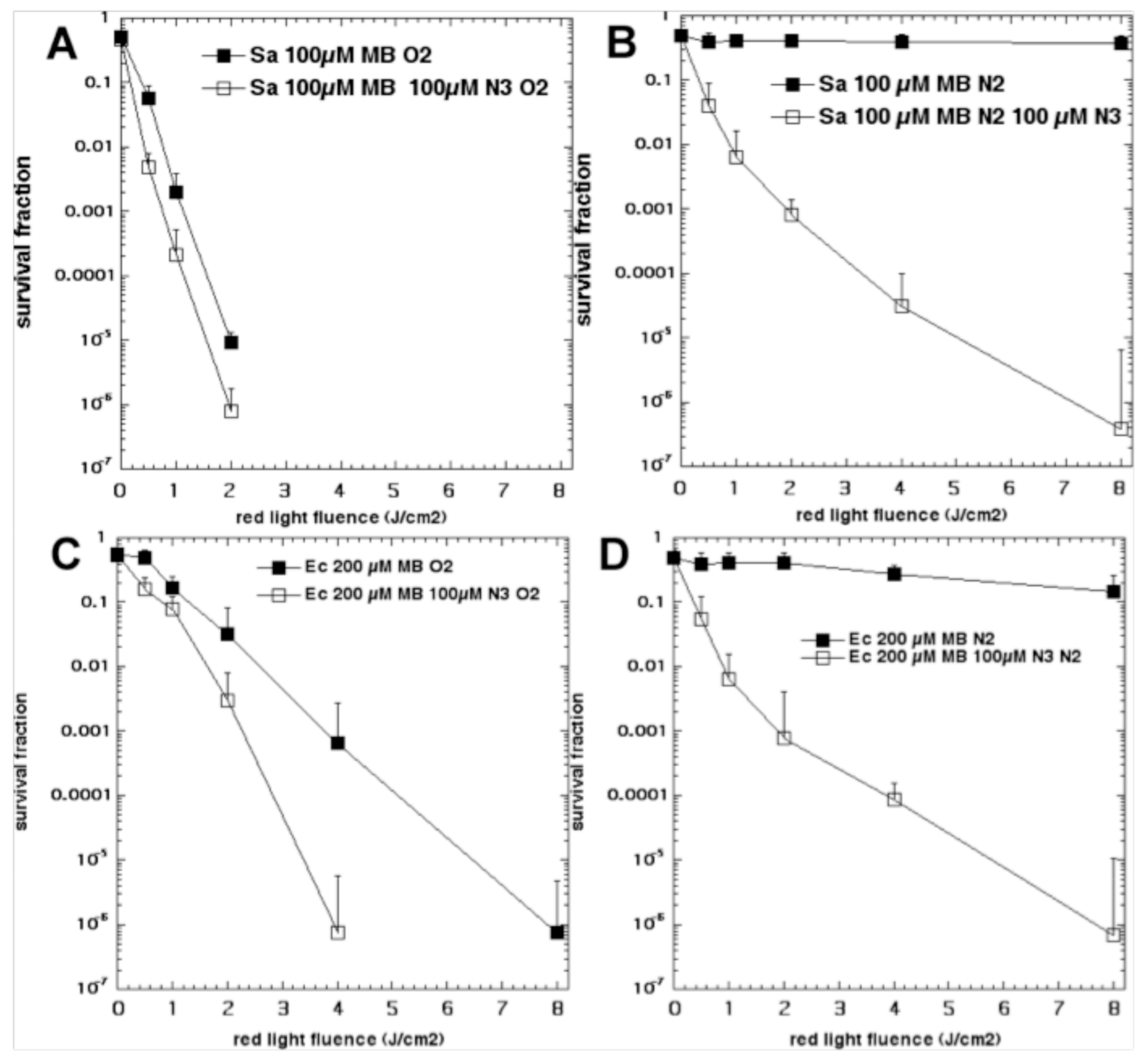 Antibiotics 09 00053 g007 Antibiotics 09 00053 g007