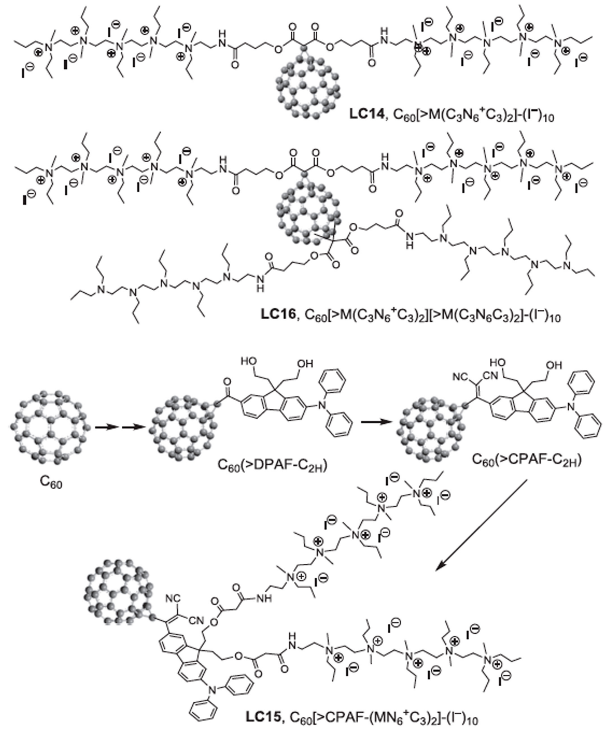 Antibiotics 09 00053 g008 Antibiotics 09 00053 g008
