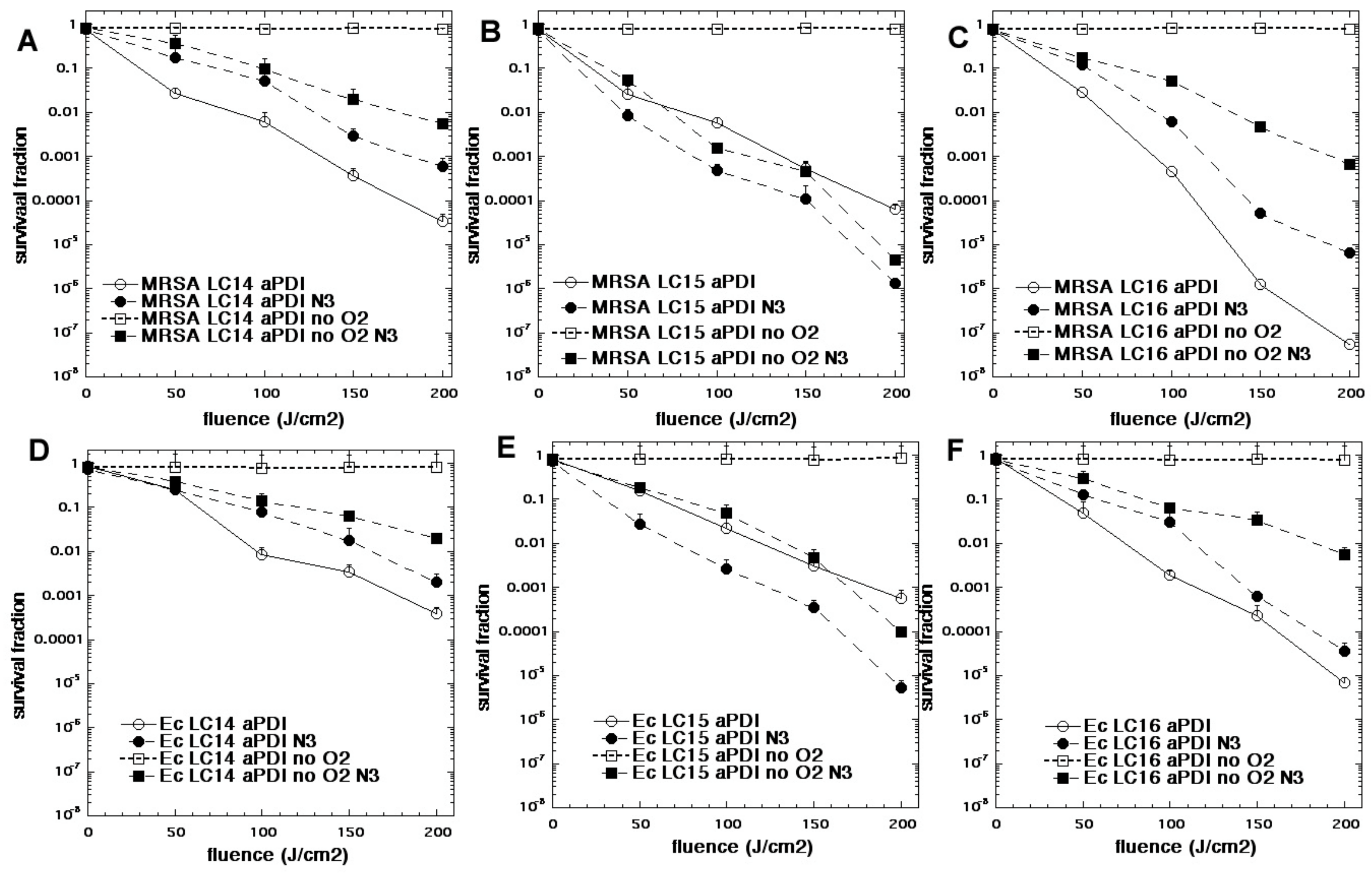 Antibiotics 09 00053 g009 Antibiotics 09 00053 g009
