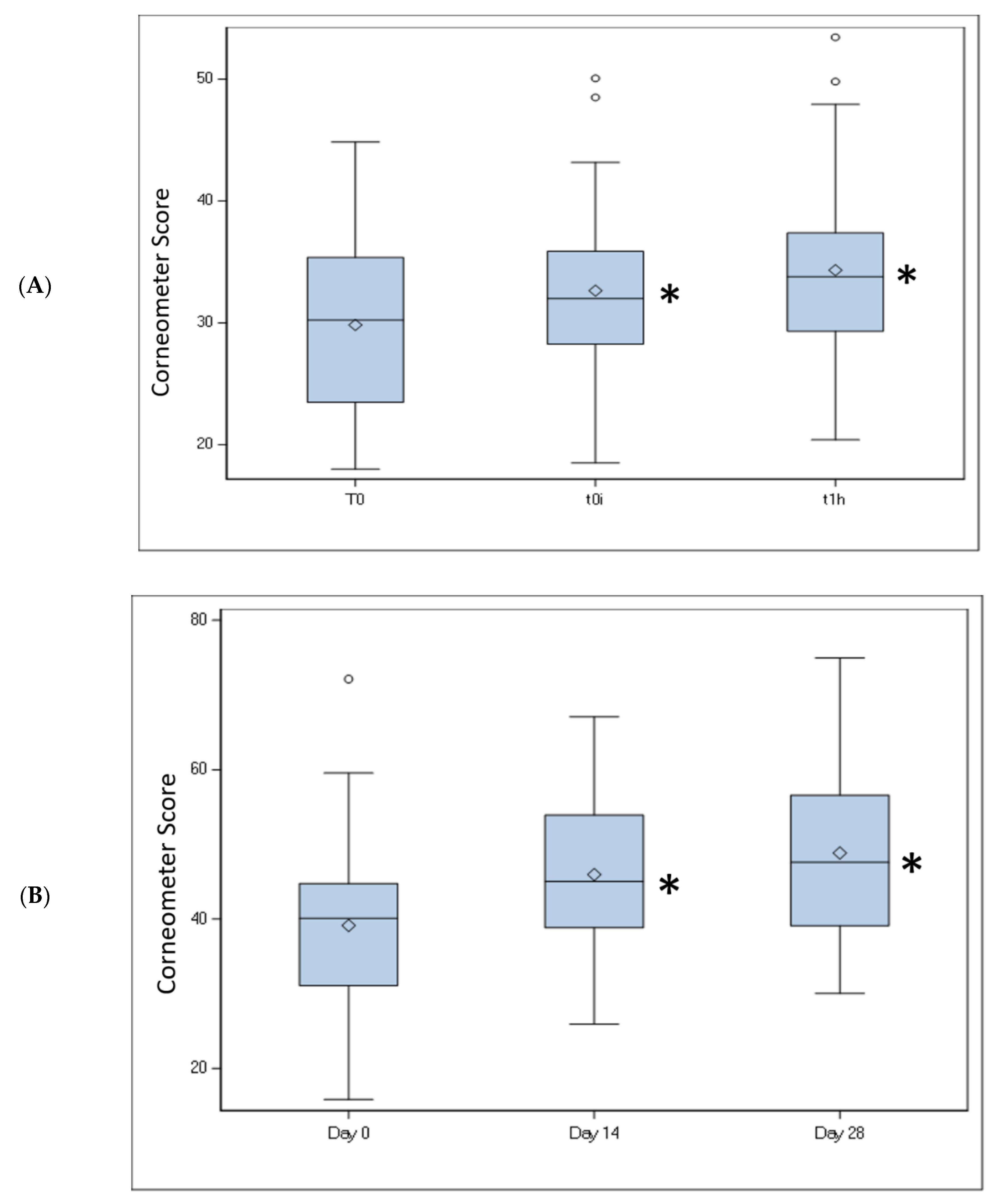 Antibiotics 09 00055 g001