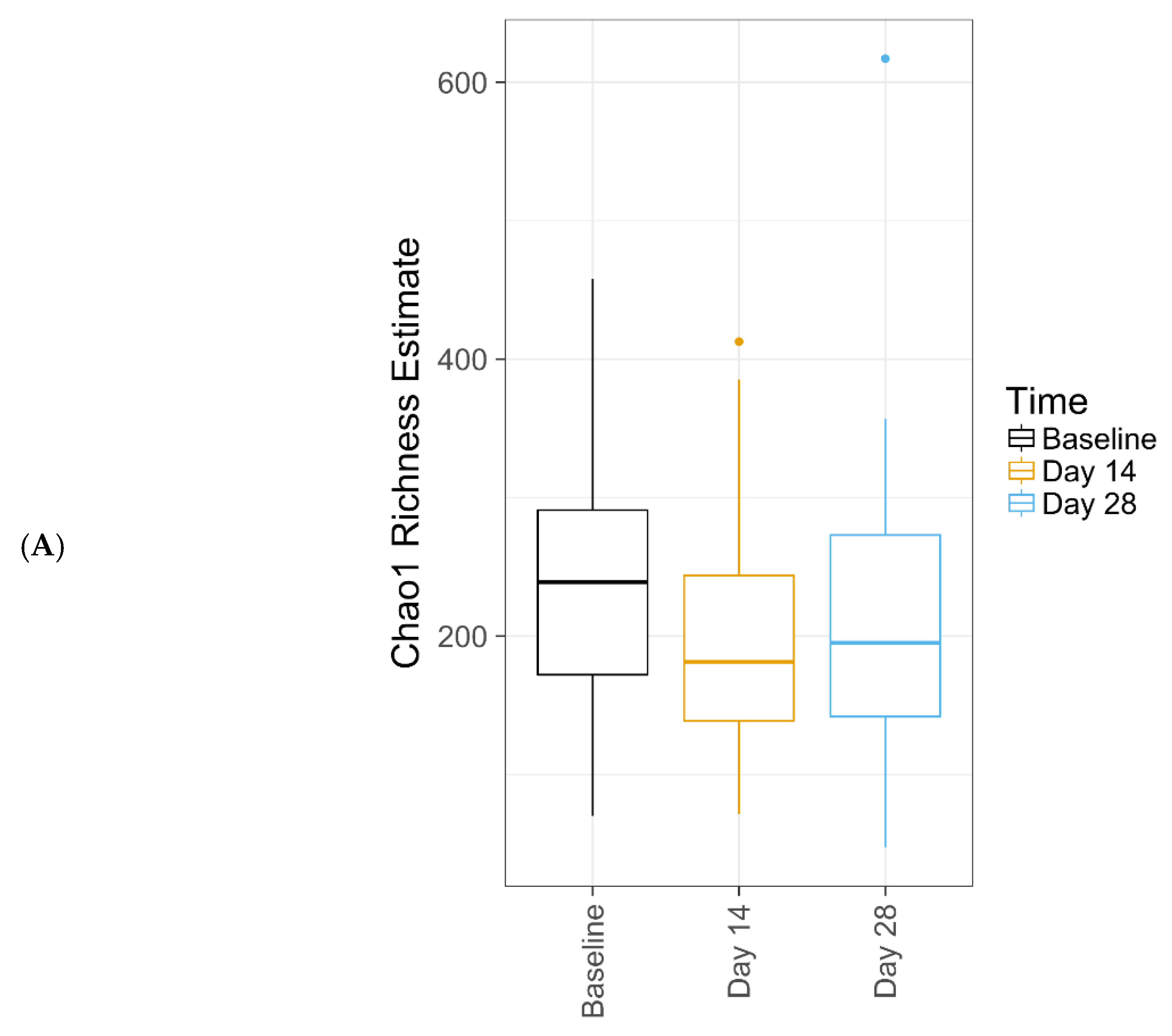 Antibiotics 09 00055 g002a