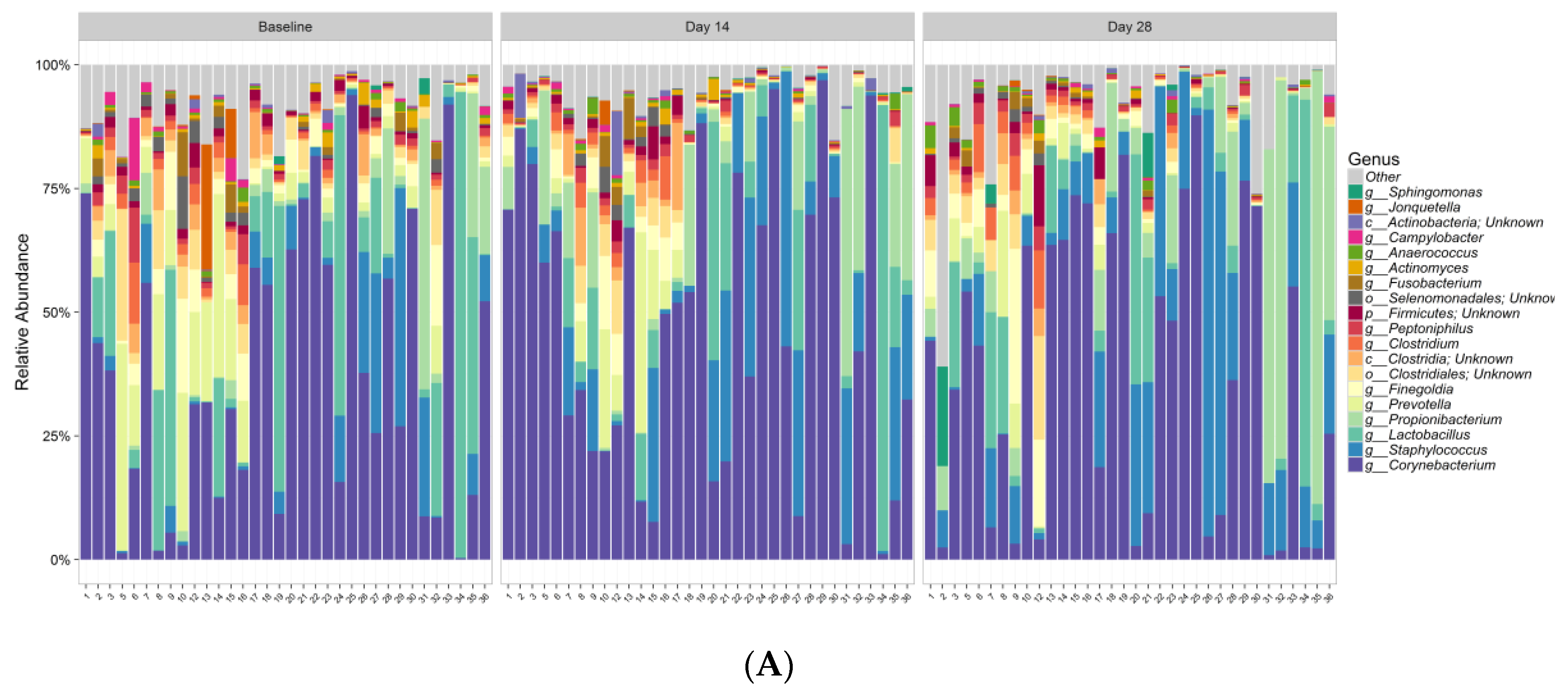 Antibiotics 09 00055 g003a