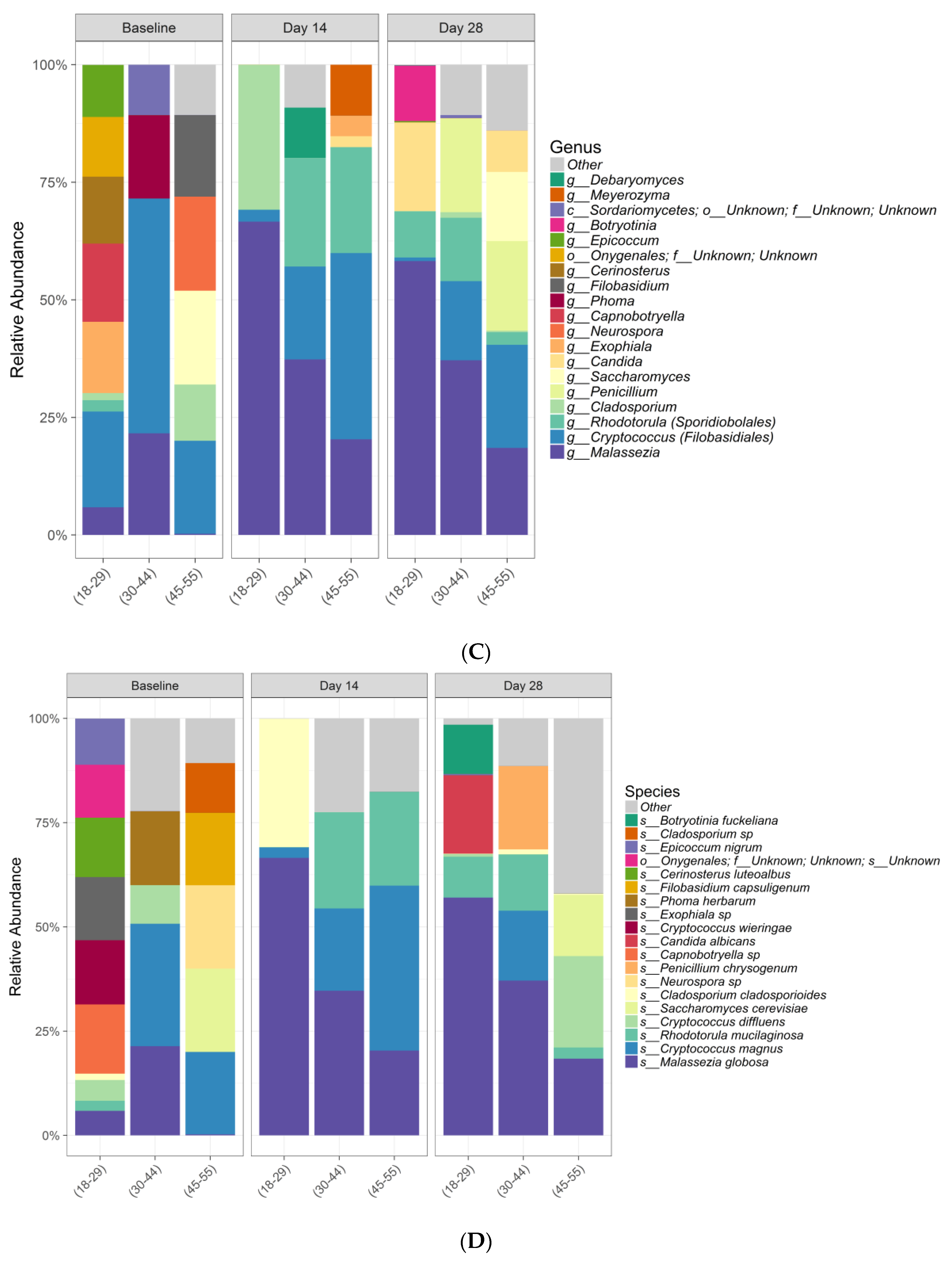 Antibiotics 09 00055 g006b