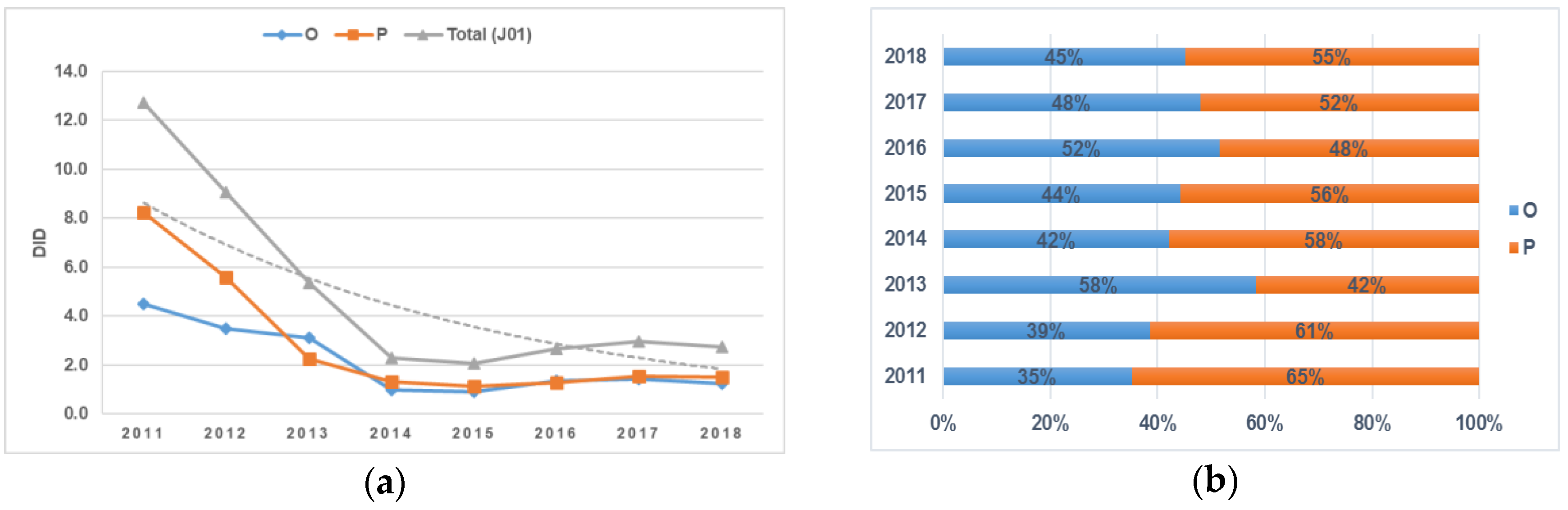Antibiotics 09 00057 g001