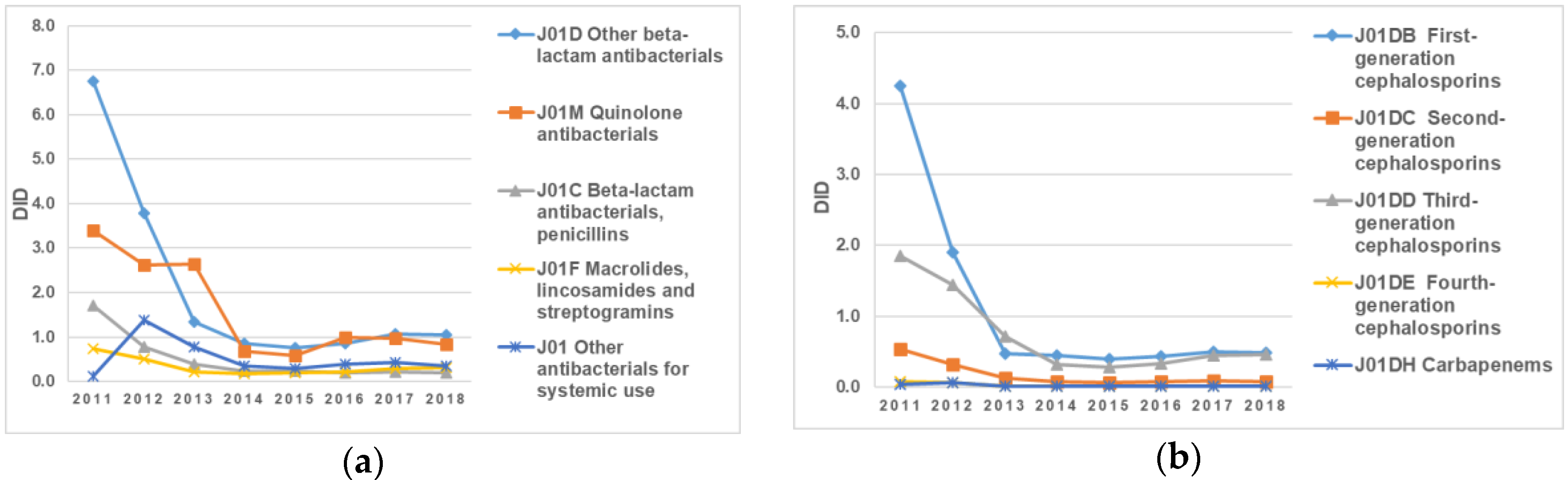 Antibiotics 09 00057 g003