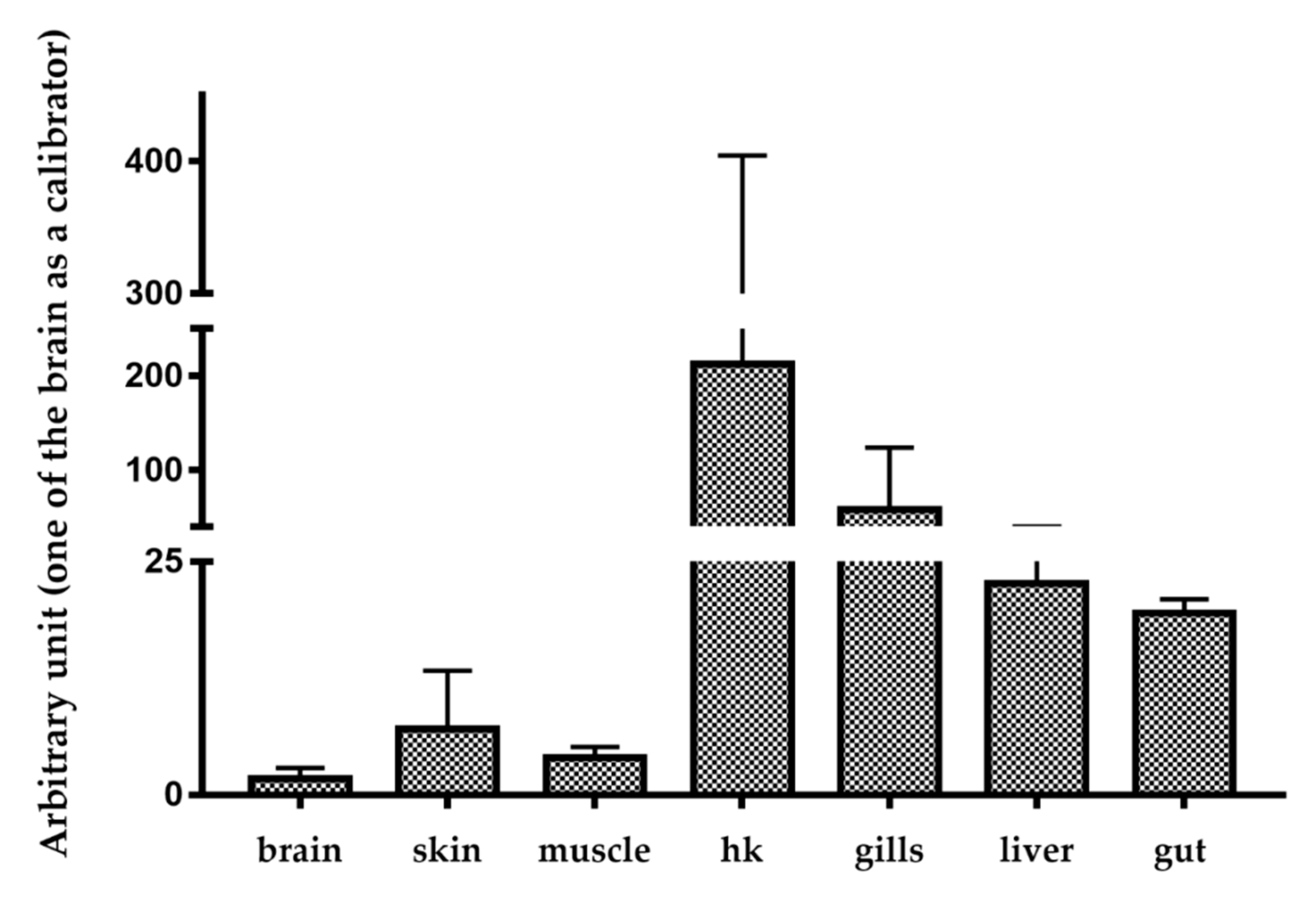 Antibiotics 09 00066 g002
