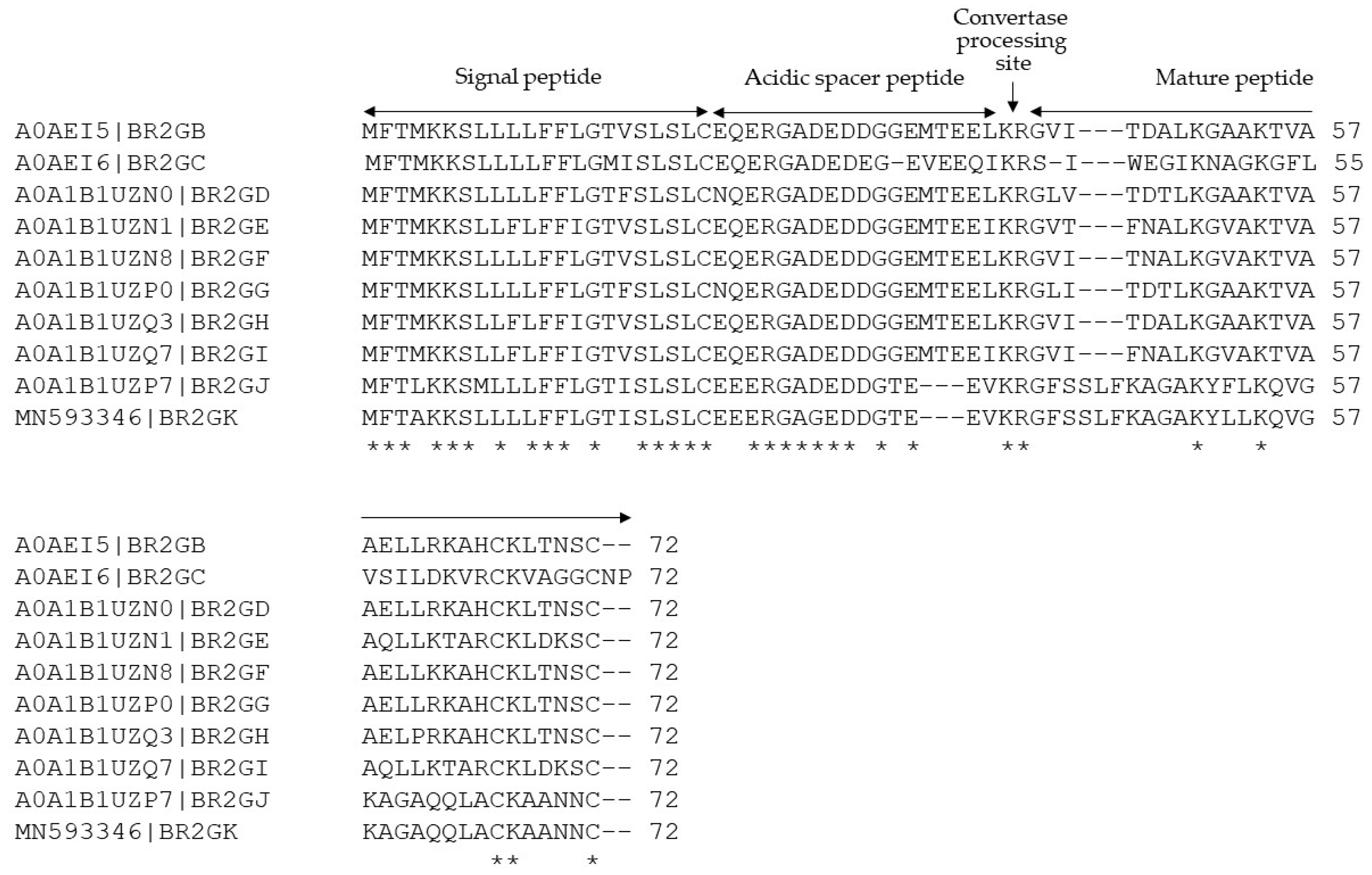 Antibiotics 09 00085 g001 Antibiotics 09 00085 g001