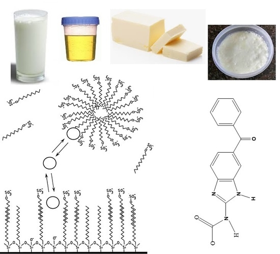 cheap mebendazole