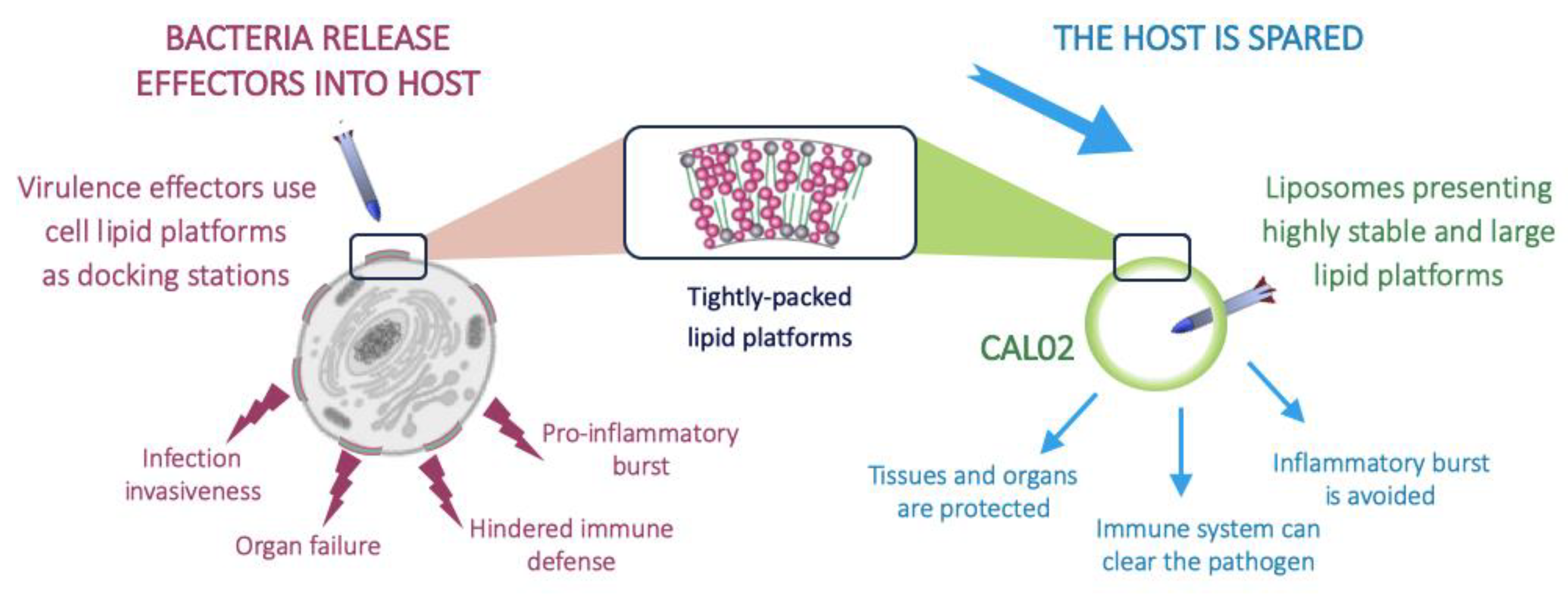 Antibiotics 09 00094 g001 Antibiotics 09 00094 g001