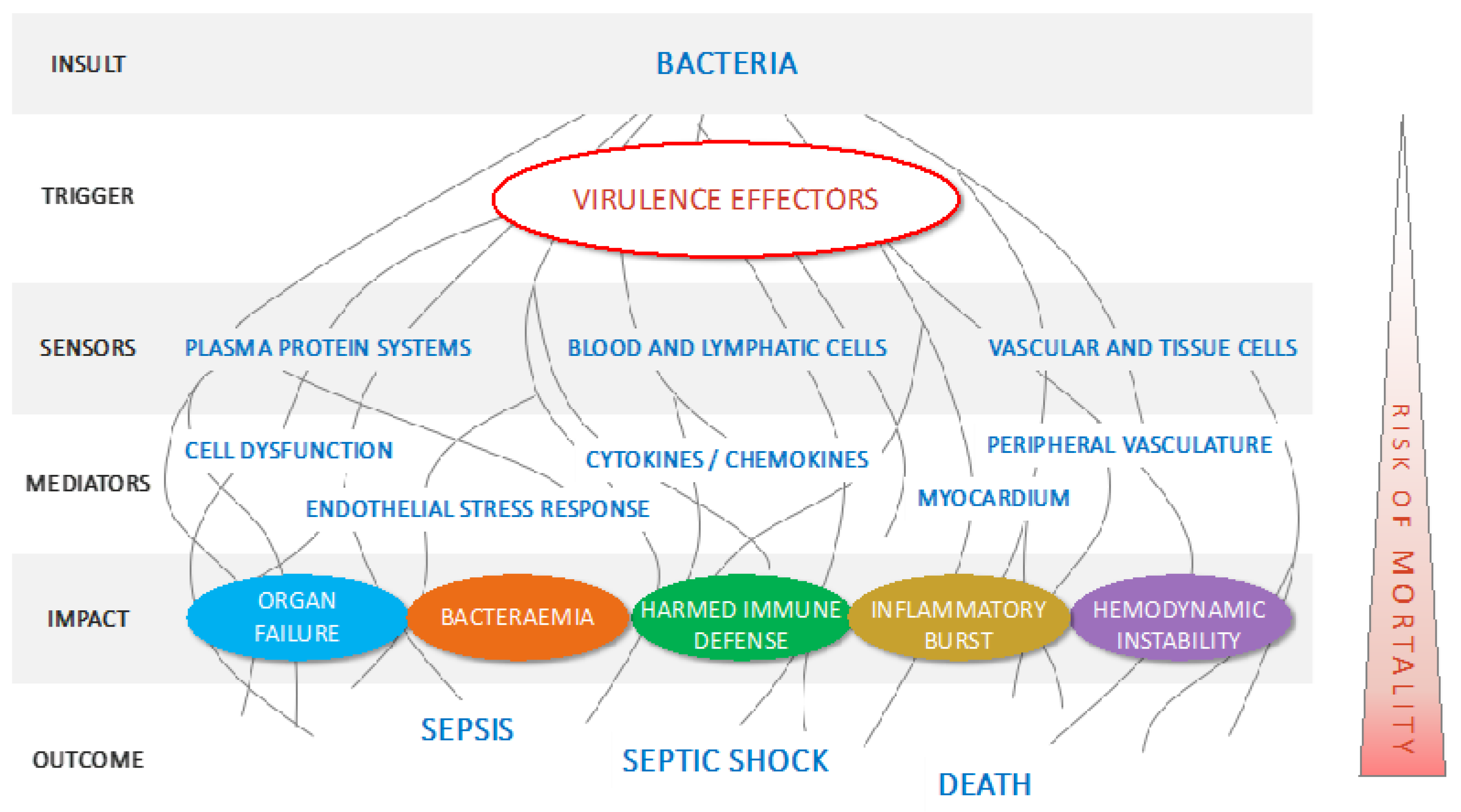 Antibiotics 09 00094 g002 Antibiotics 09 00094 g002