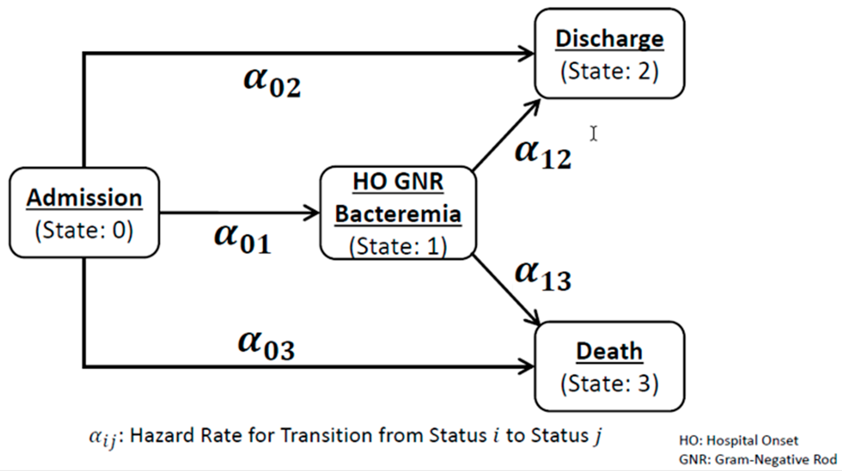 Antibiotics 09 00096 g001 Antibiotics 09 00096 g001