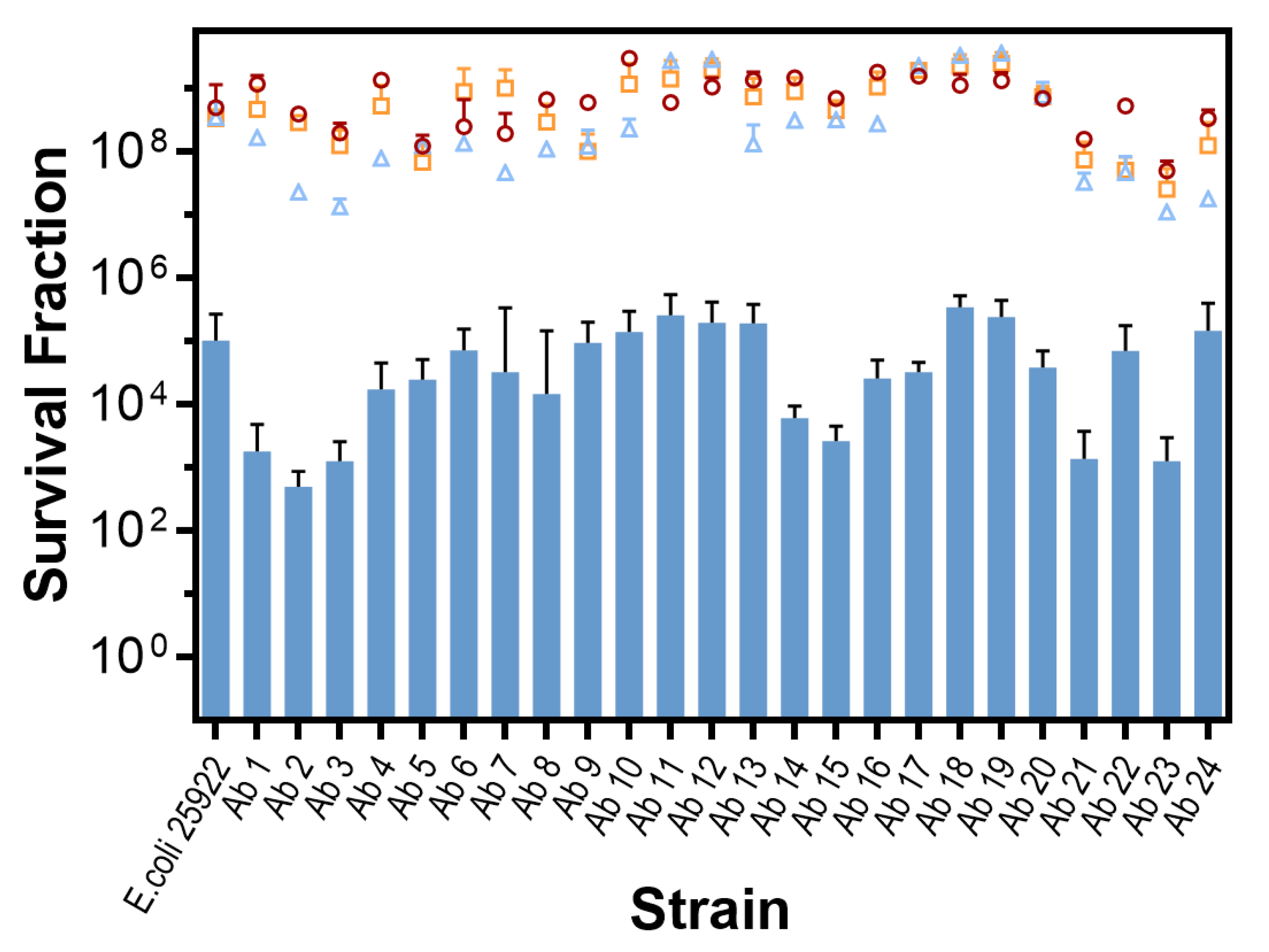 Antibiotics 09 00098 g002 Antibiotics 09 00098 g002