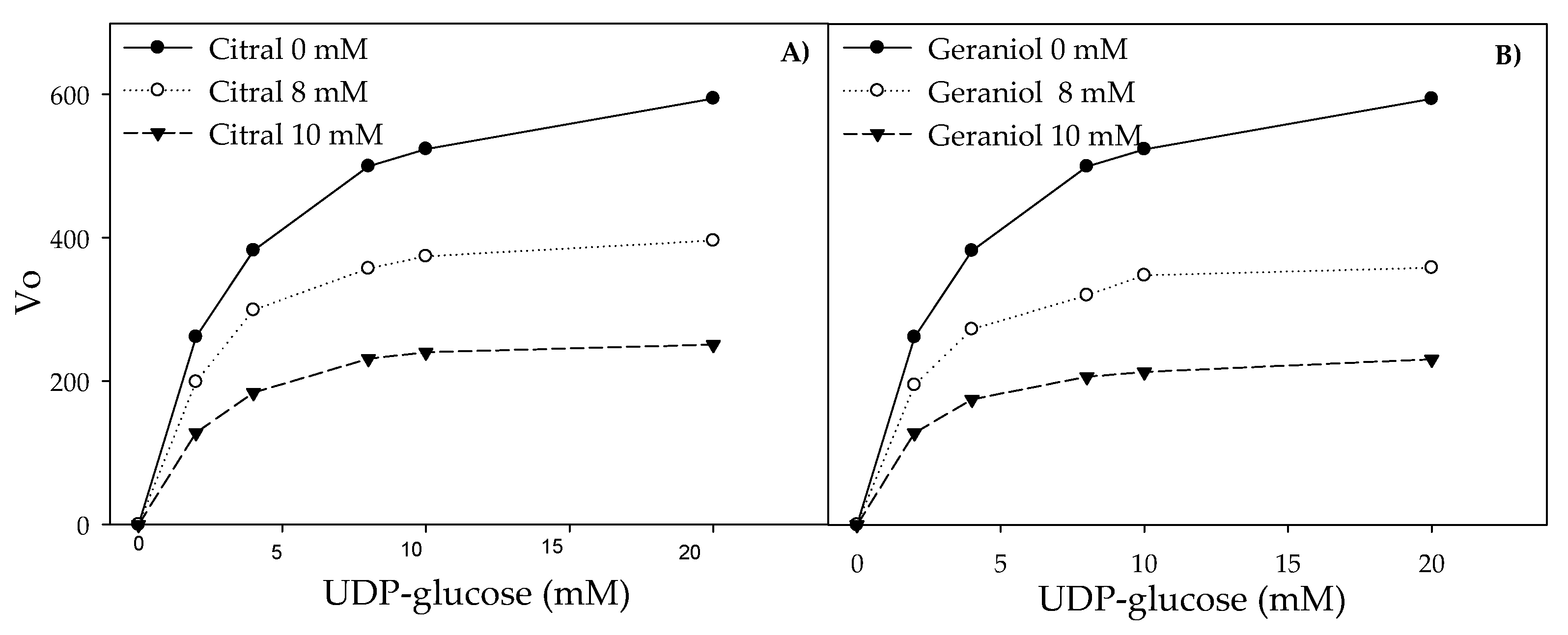 Antibiotics 09 00102 g005a Antibiotics 09 00102 g005a