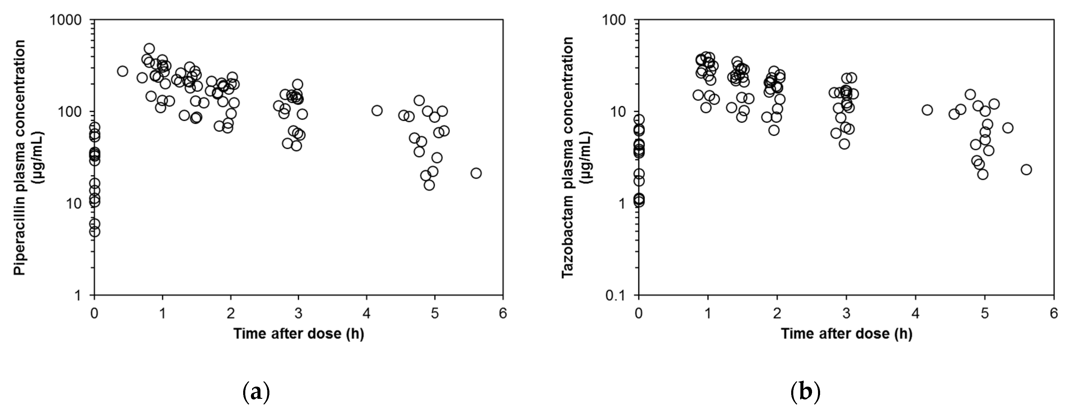 Antibiotics 09 00113 g001
