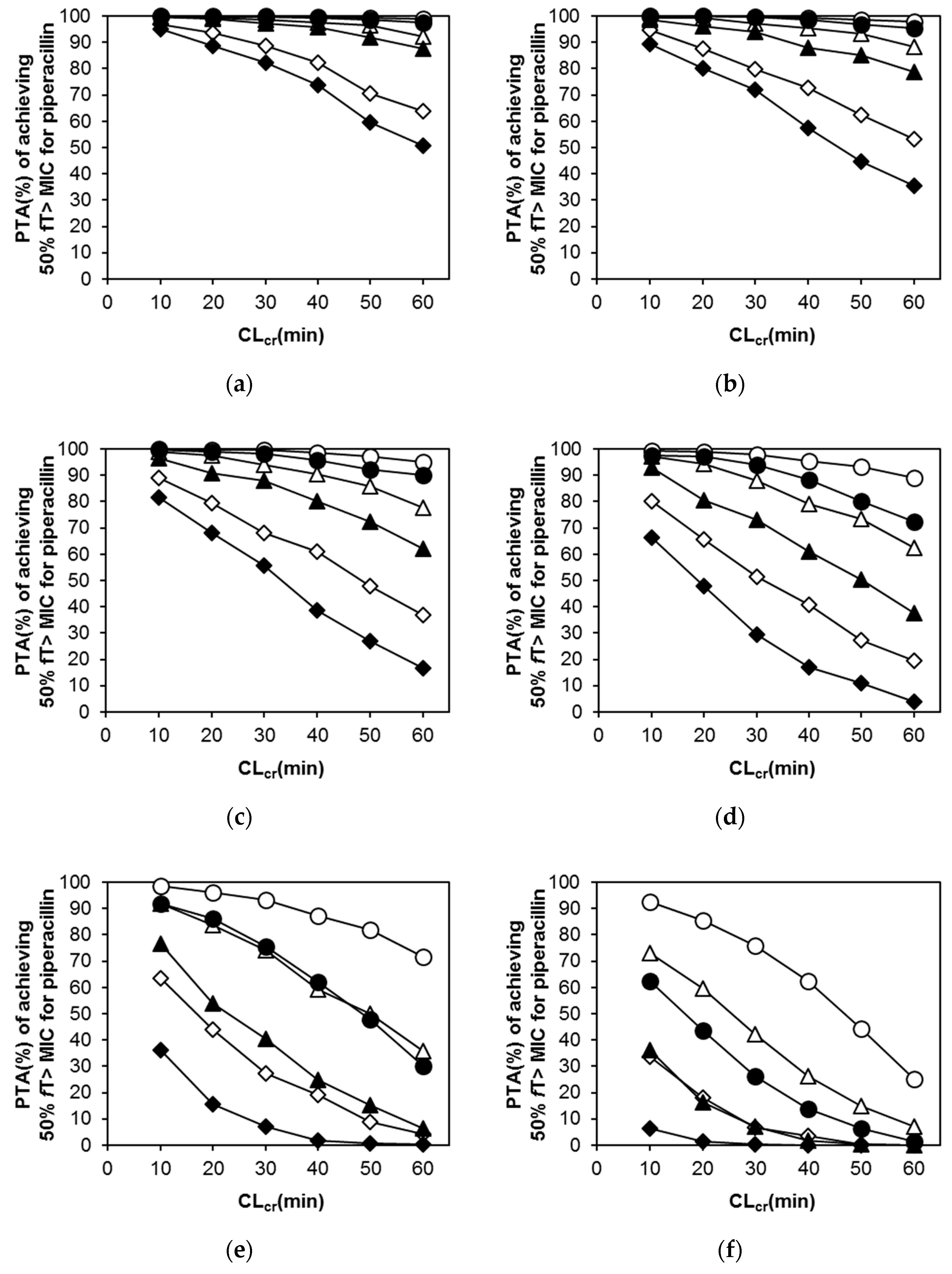Antibiotics 09 00113 g003