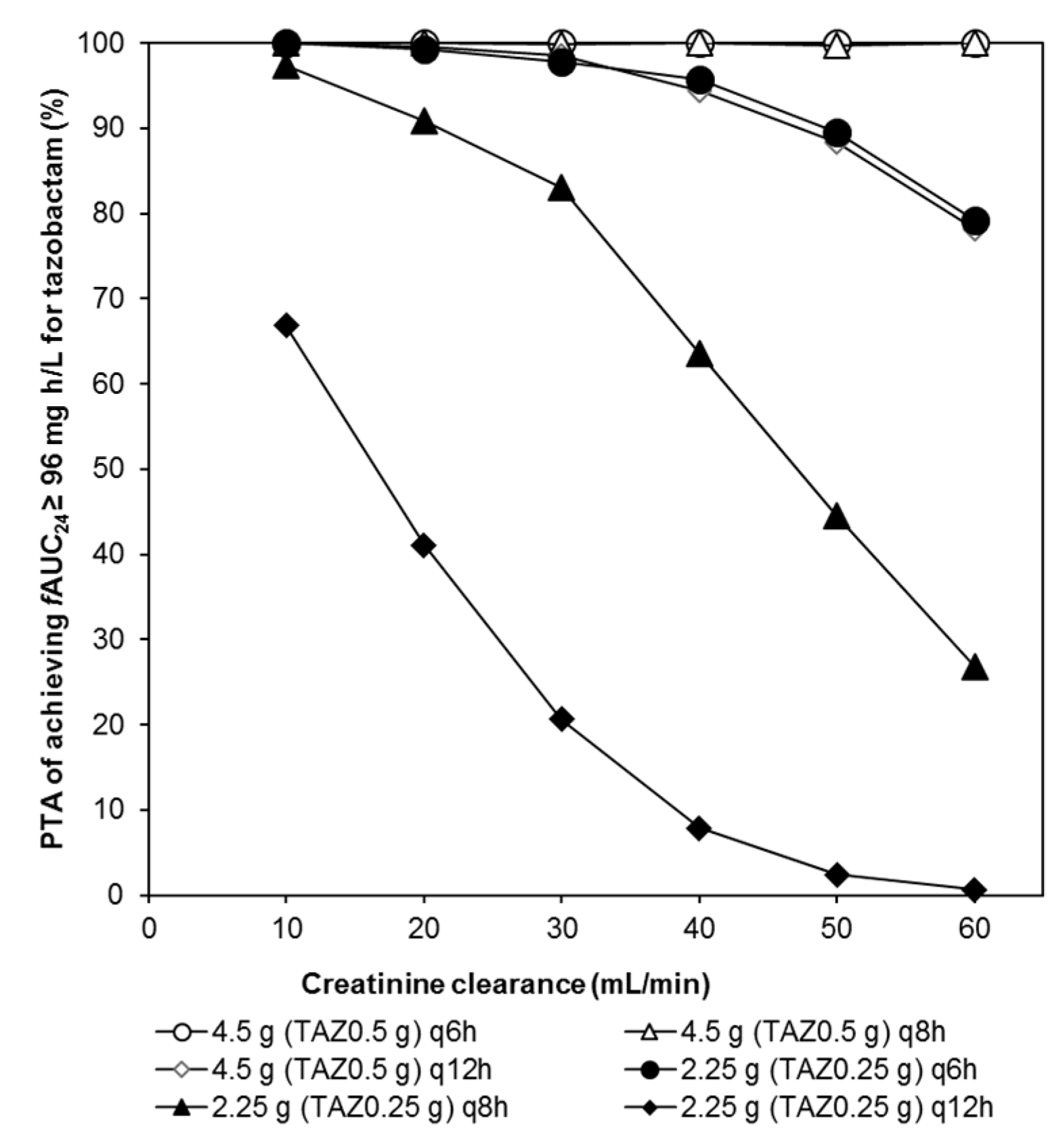 Antibiotics 09 00113 g004