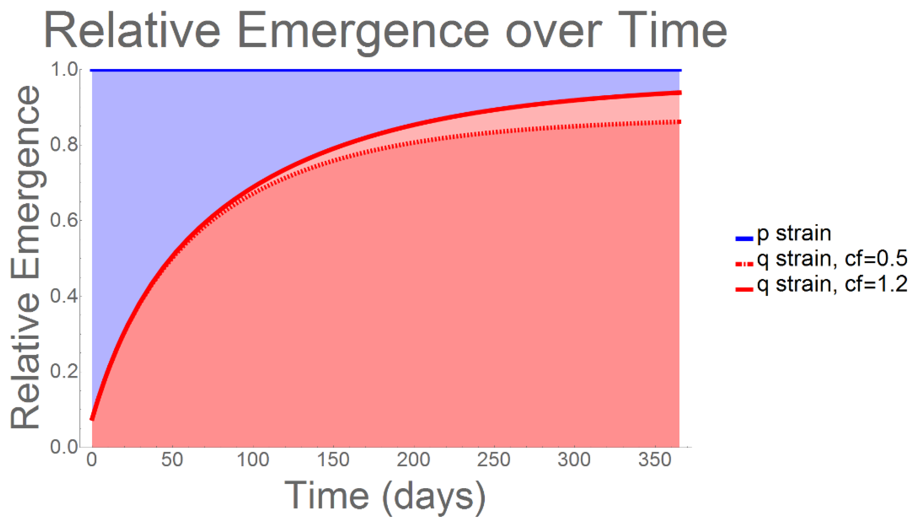 Antibiotics 09 00114 g001