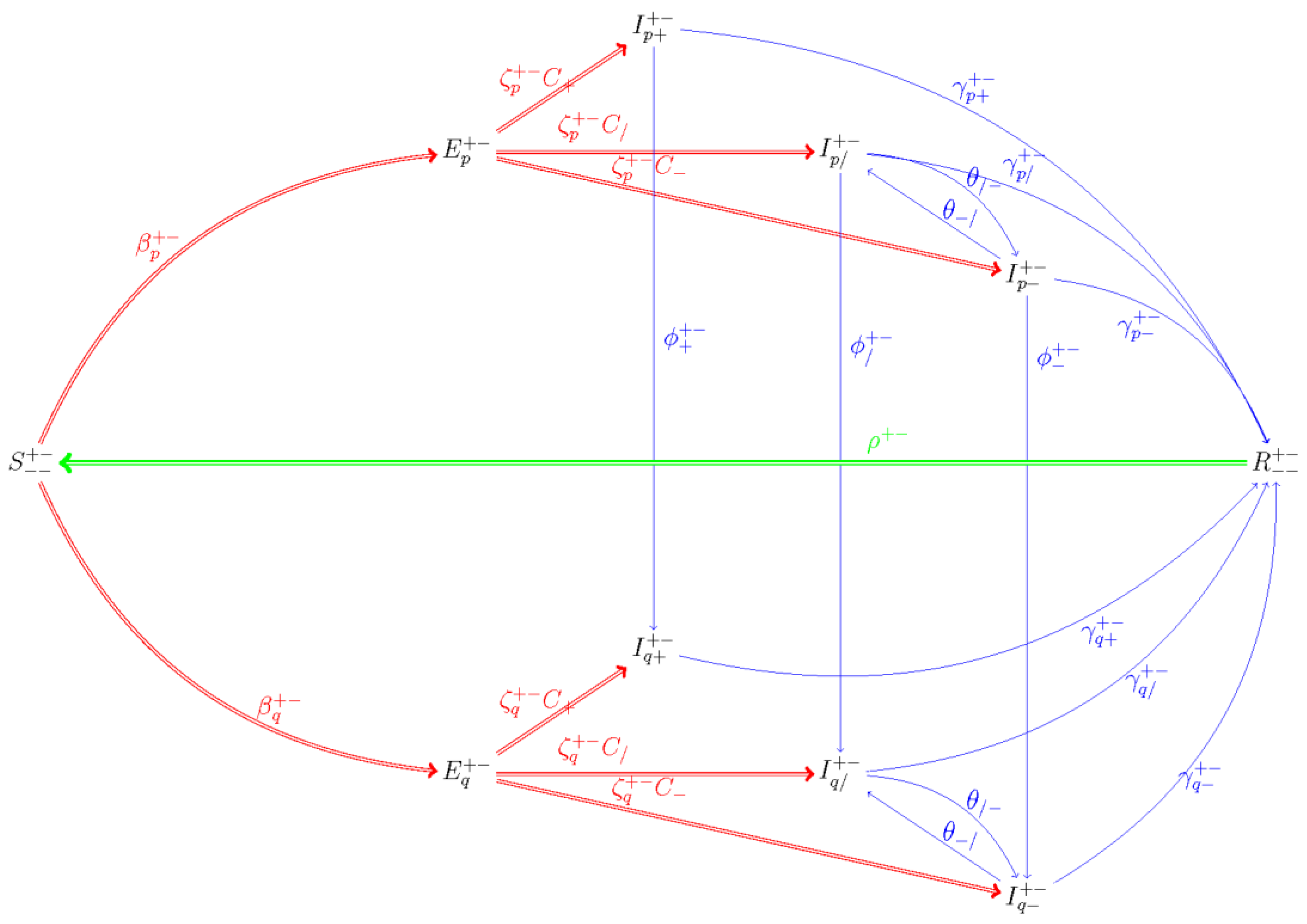 Antibiotics 09 00114 g005
