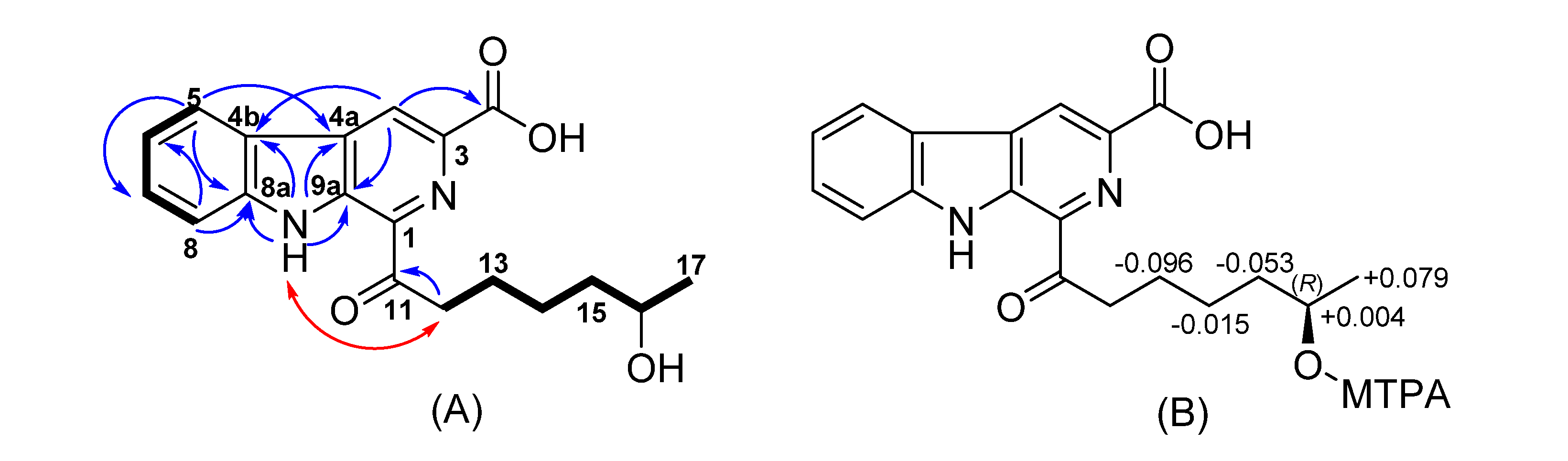 Antibiotics 09 00126 g002 Antibiotics 09 00126 g002