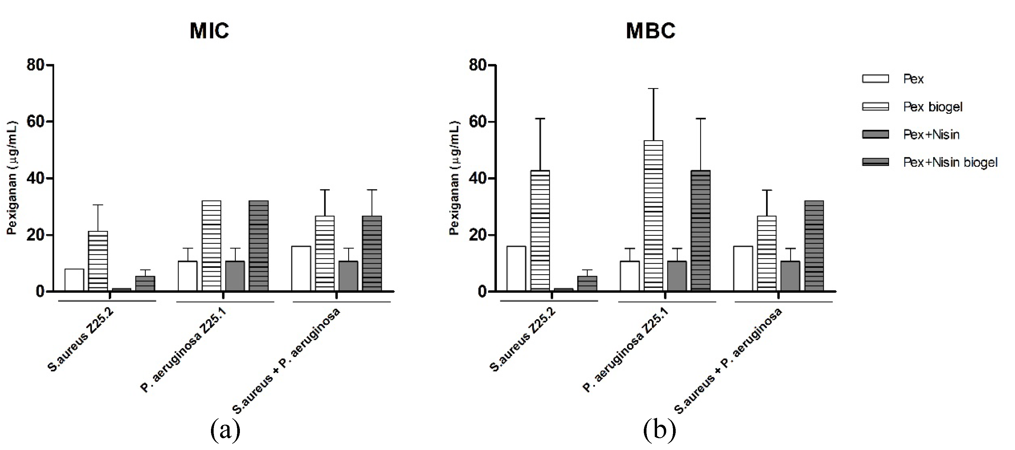 Antibiotics 09 00128 g001 Antibiotics 09 00128 g001