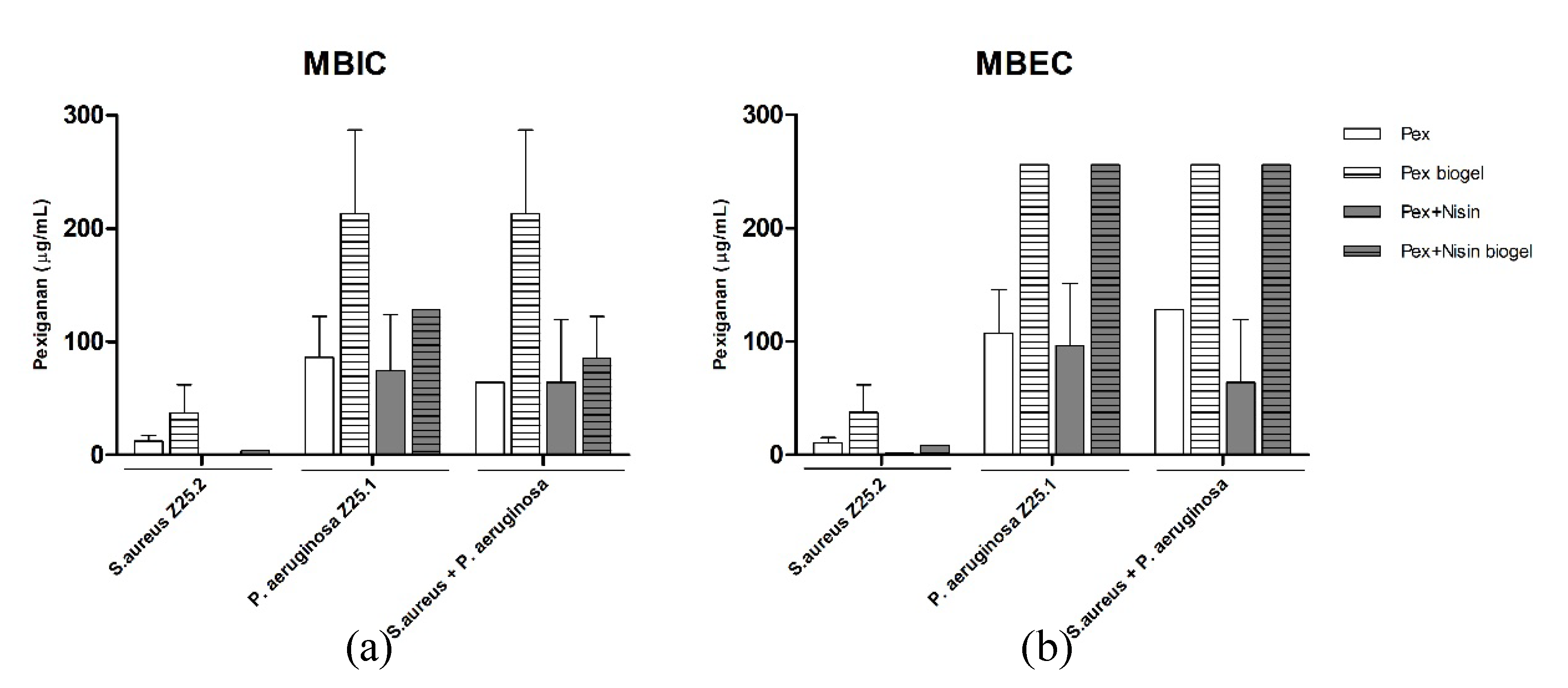 Antibiotics 09 00128 g002 Antibiotics 09 00128 g002