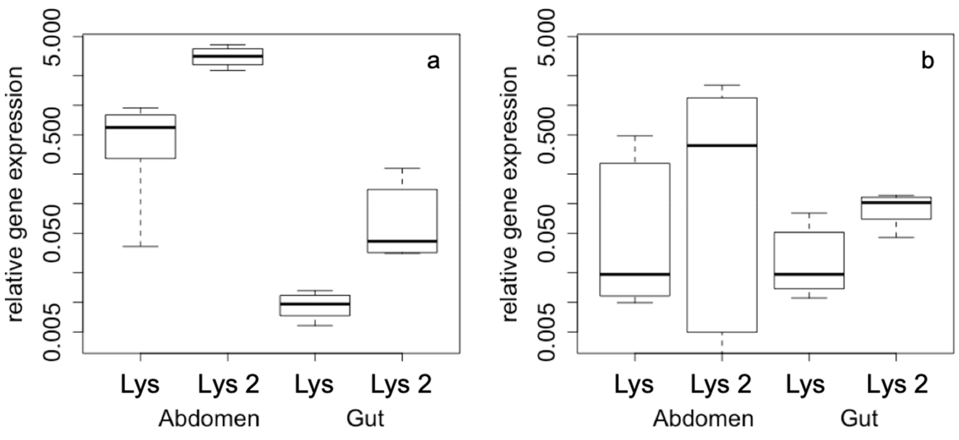 Antibiotics 09 00130 g002