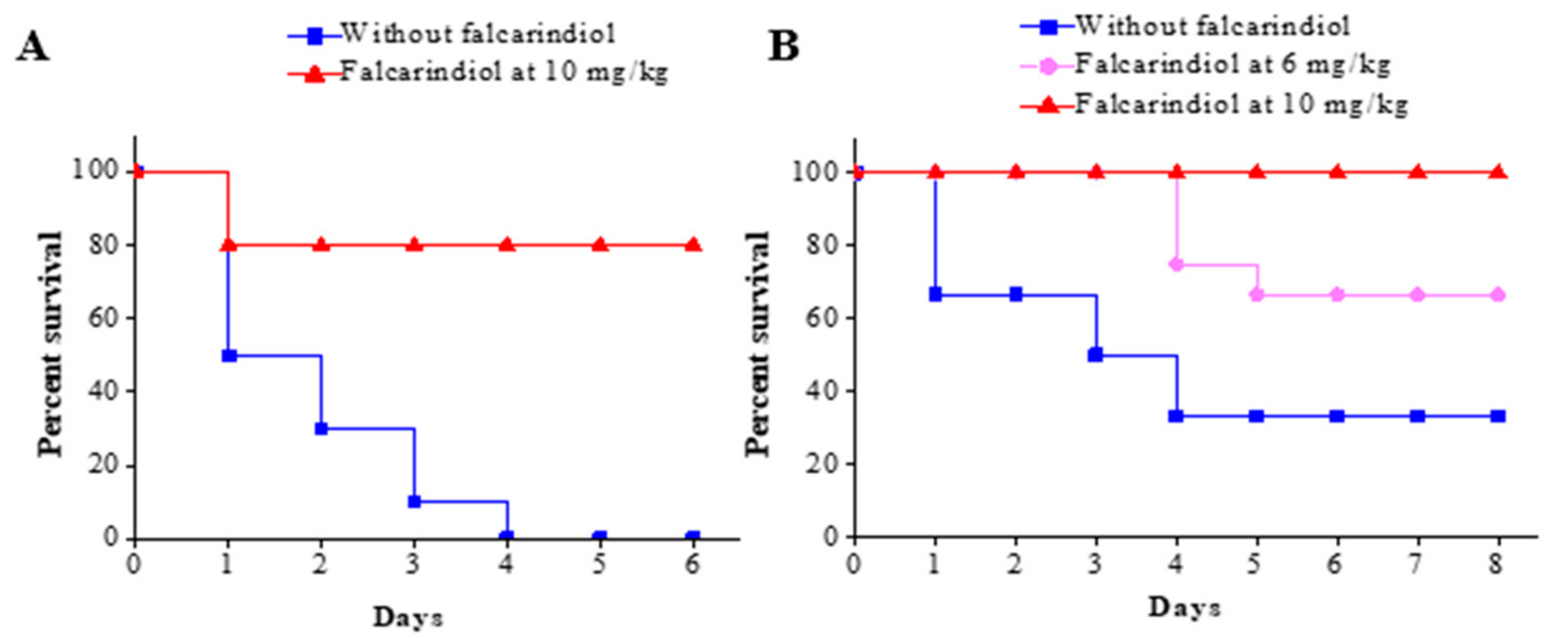 Antibiotics 09 00136 g005