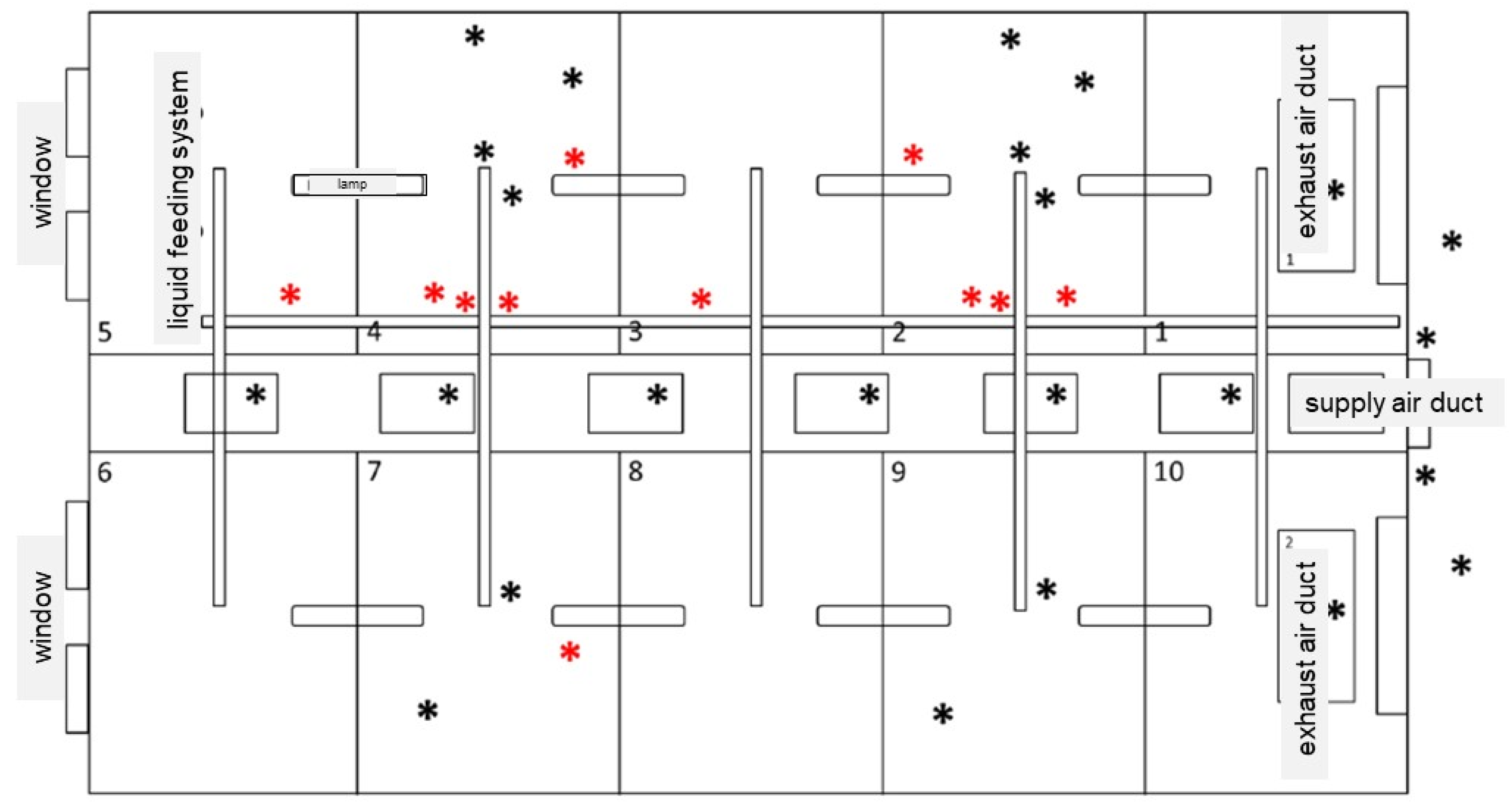 Antibiotics 09 00141 g005