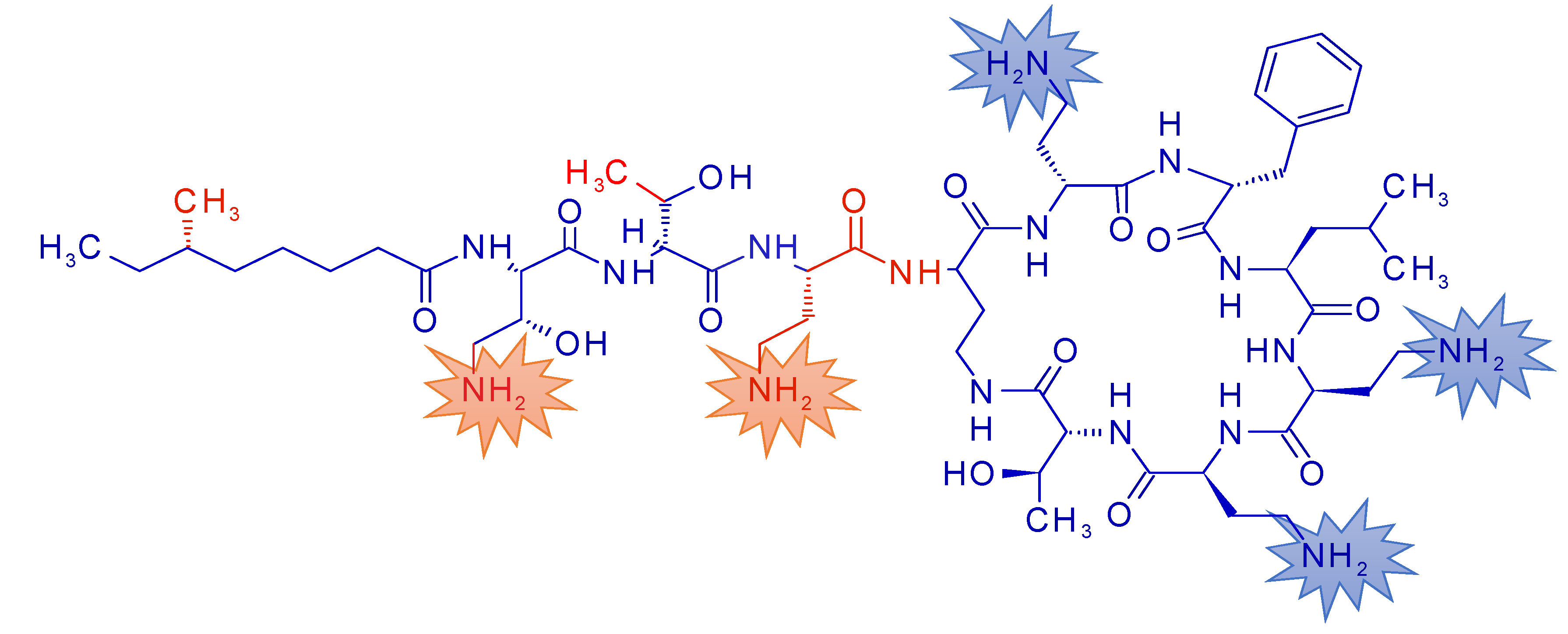 Antibiotics 09 00143 g001 Antibiotics 09 00143 g001
