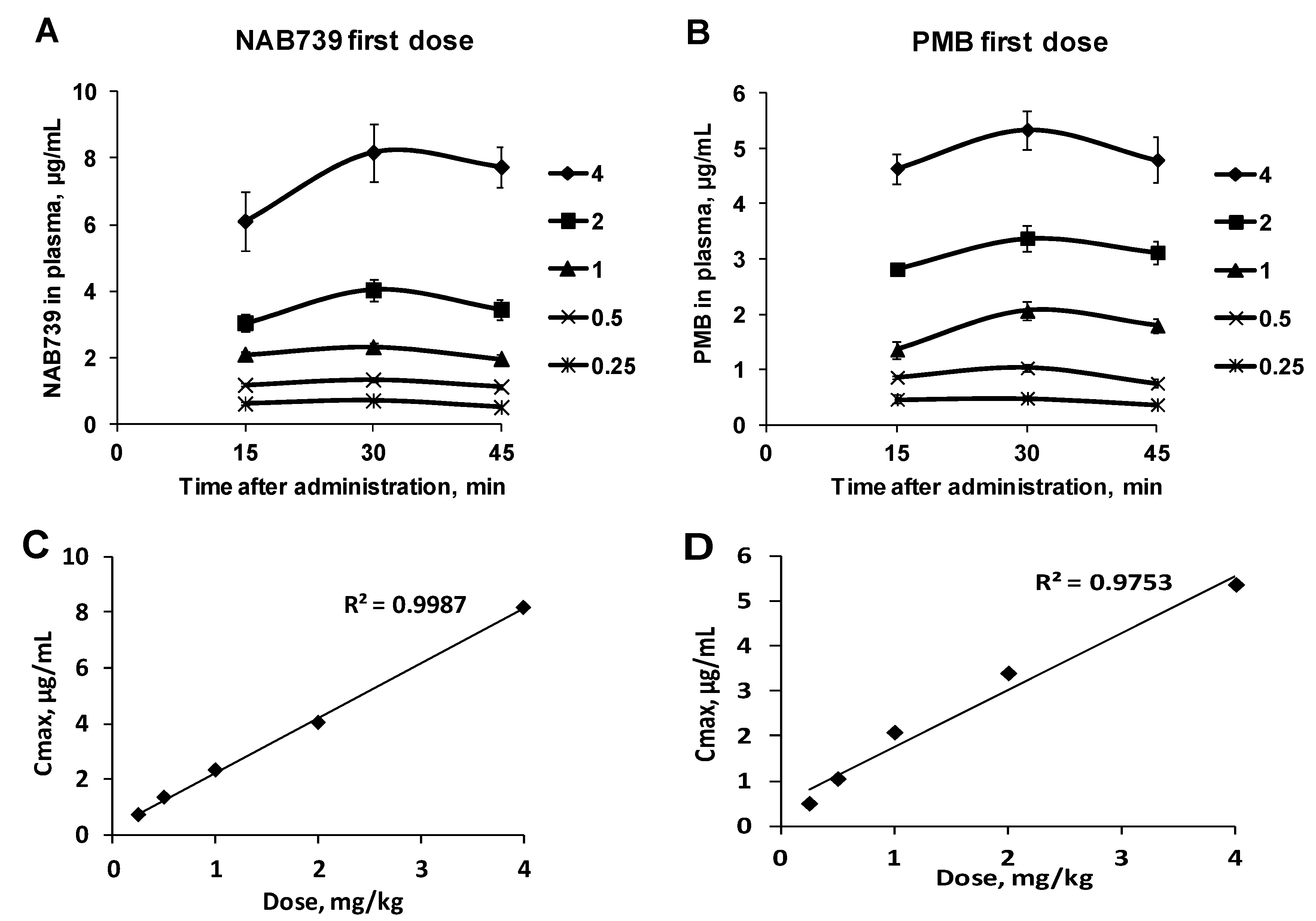 Antibiotics 09 00143 g002 Antibiotics 09 00143 g002