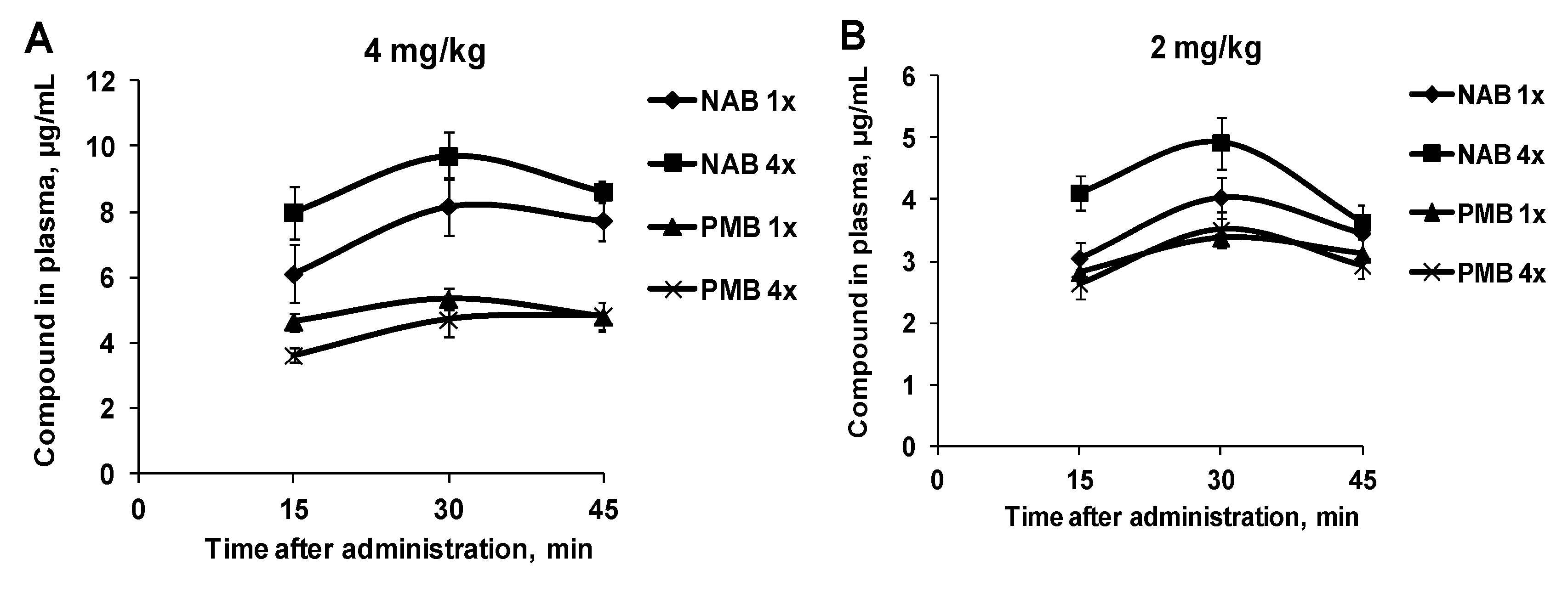 Antibiotics 09 00143 g003a Antibiotics 09 00143 g003a