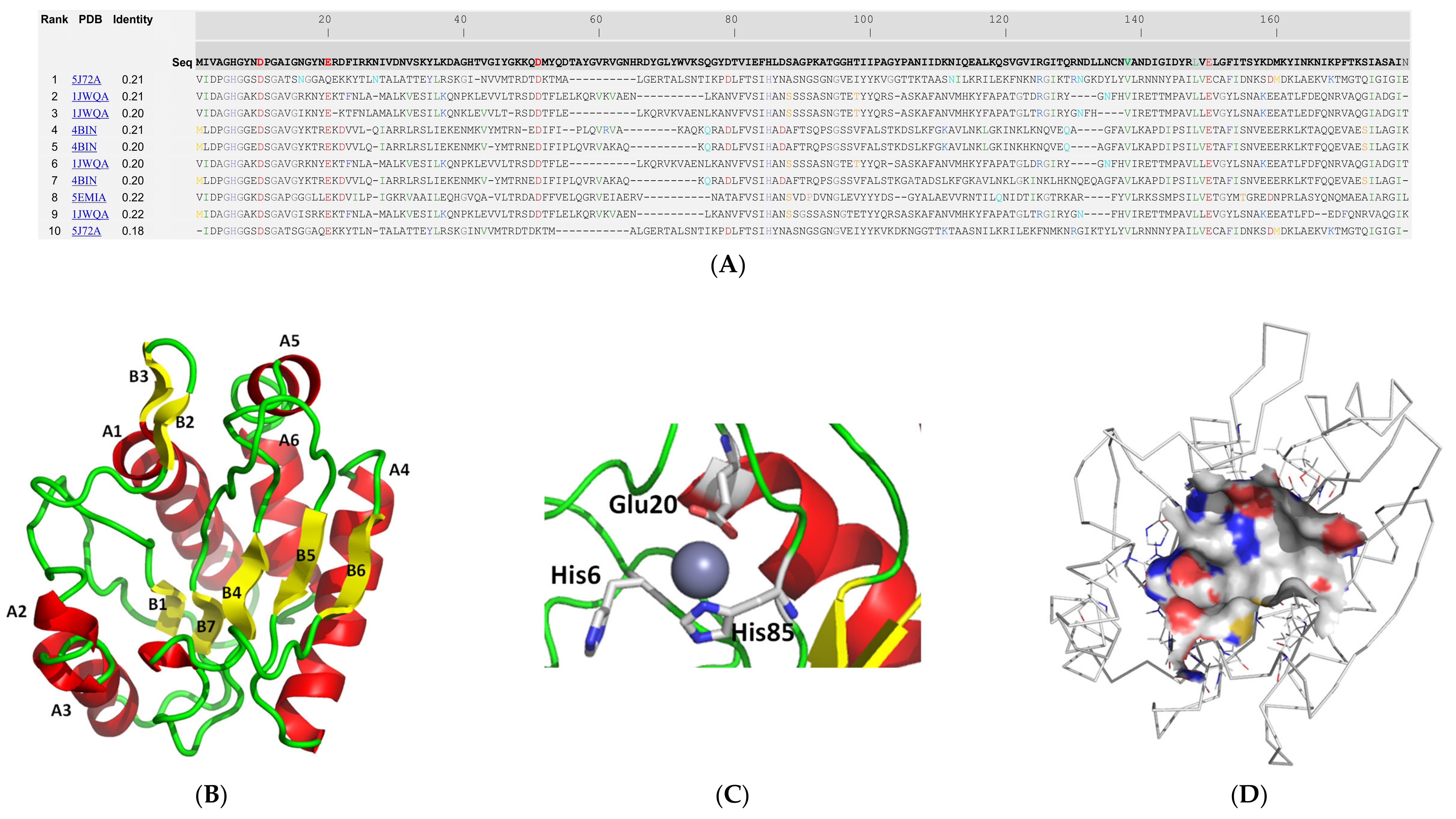 Antibiotics 09 00148 g004