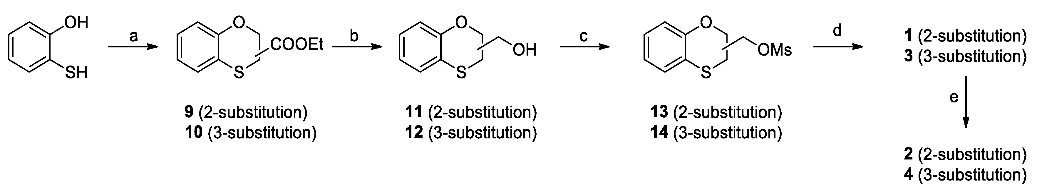 Antibiotics 09 00160 sch001