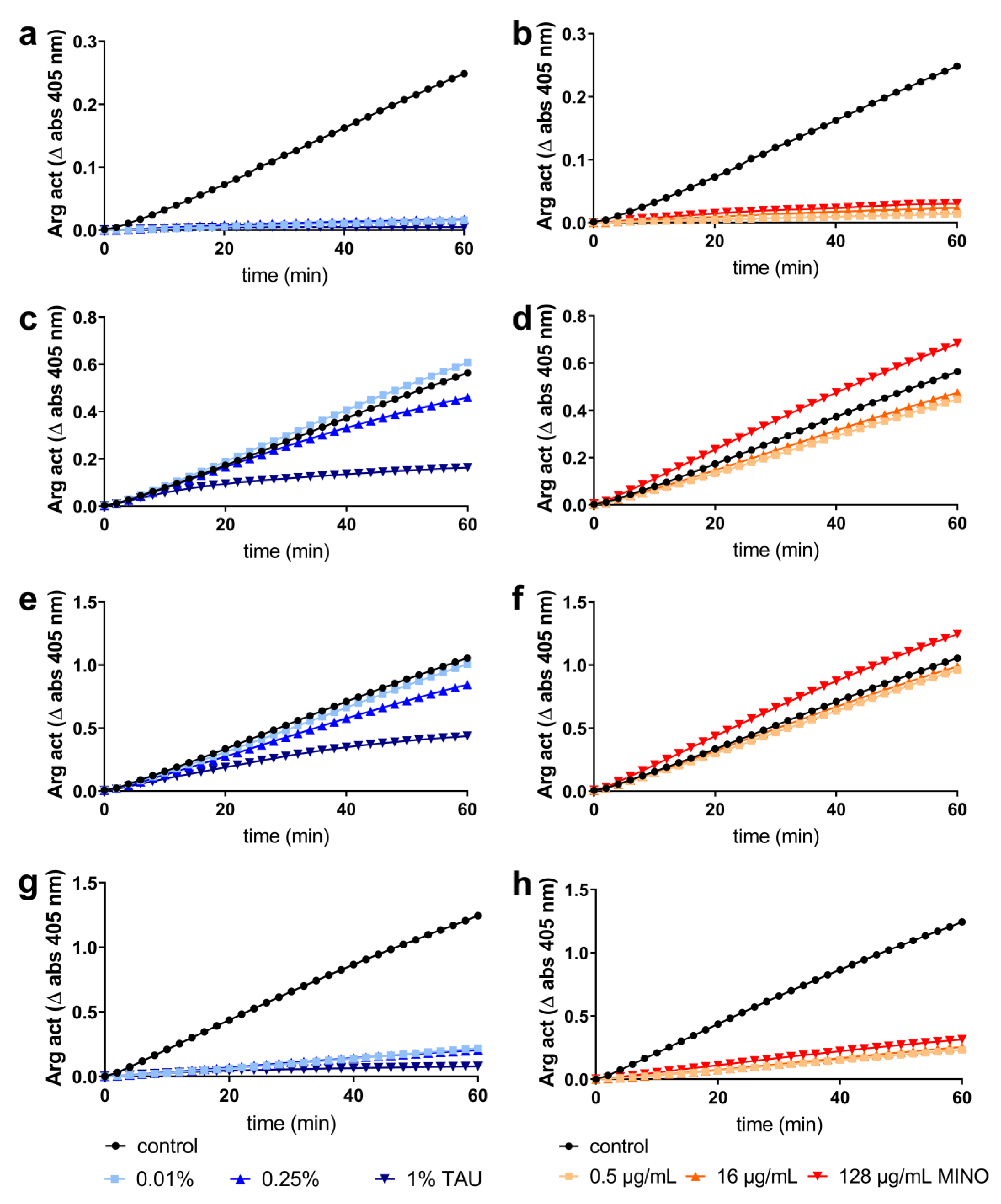 Antibiotics 09 00166 g004 Antibiotics 09 00166 g004