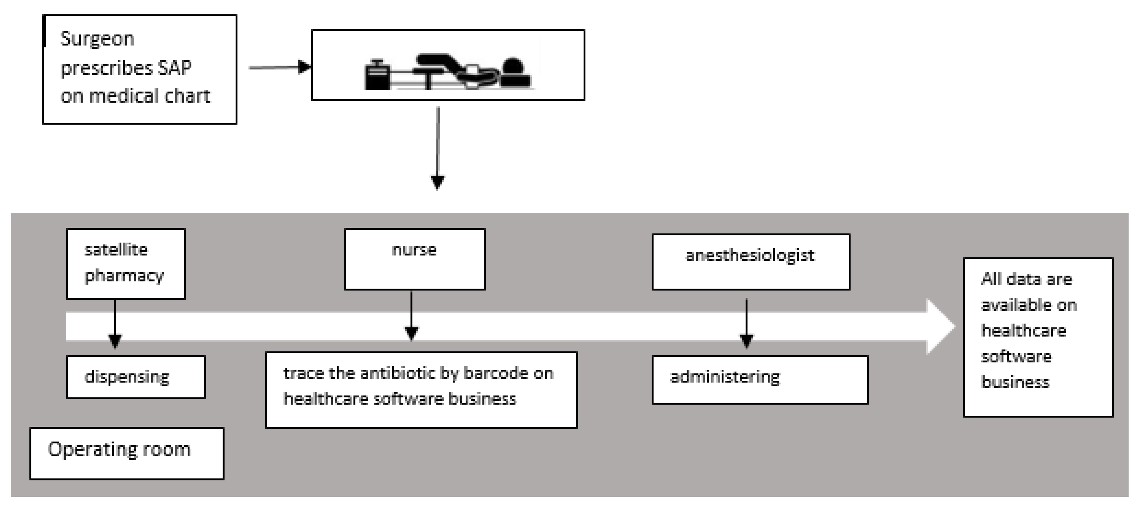 Antibiotics 09 00168 g001