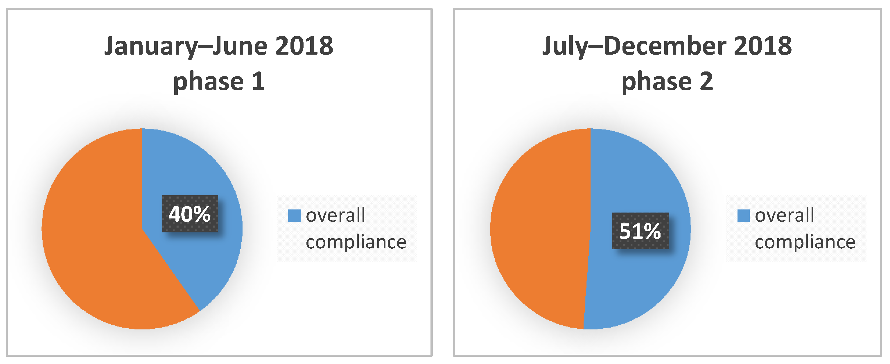 Antibiotics 09 00168 g002