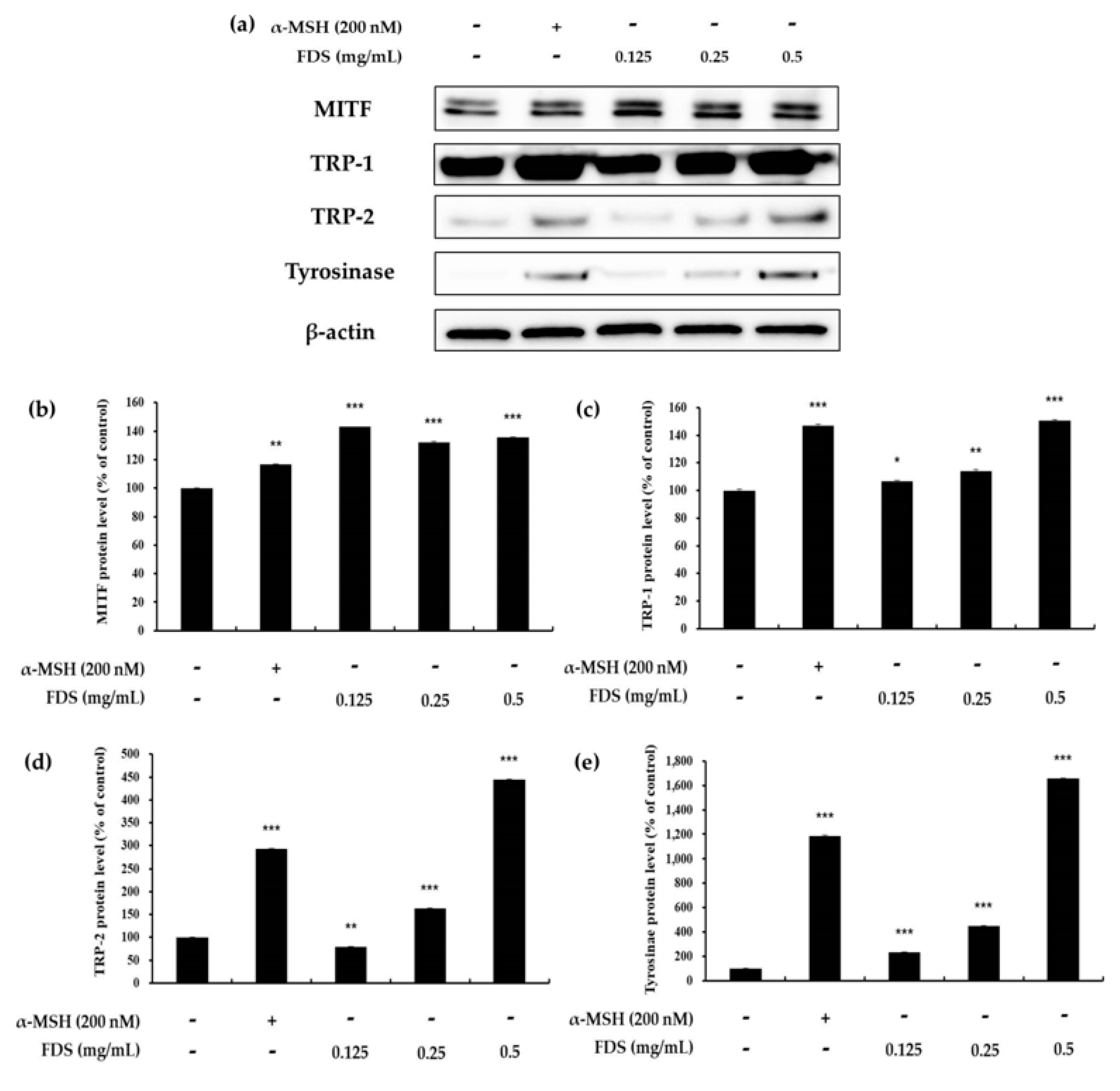 Antibiotics 09 00172 g004 Antibiotics 09 00172 g004