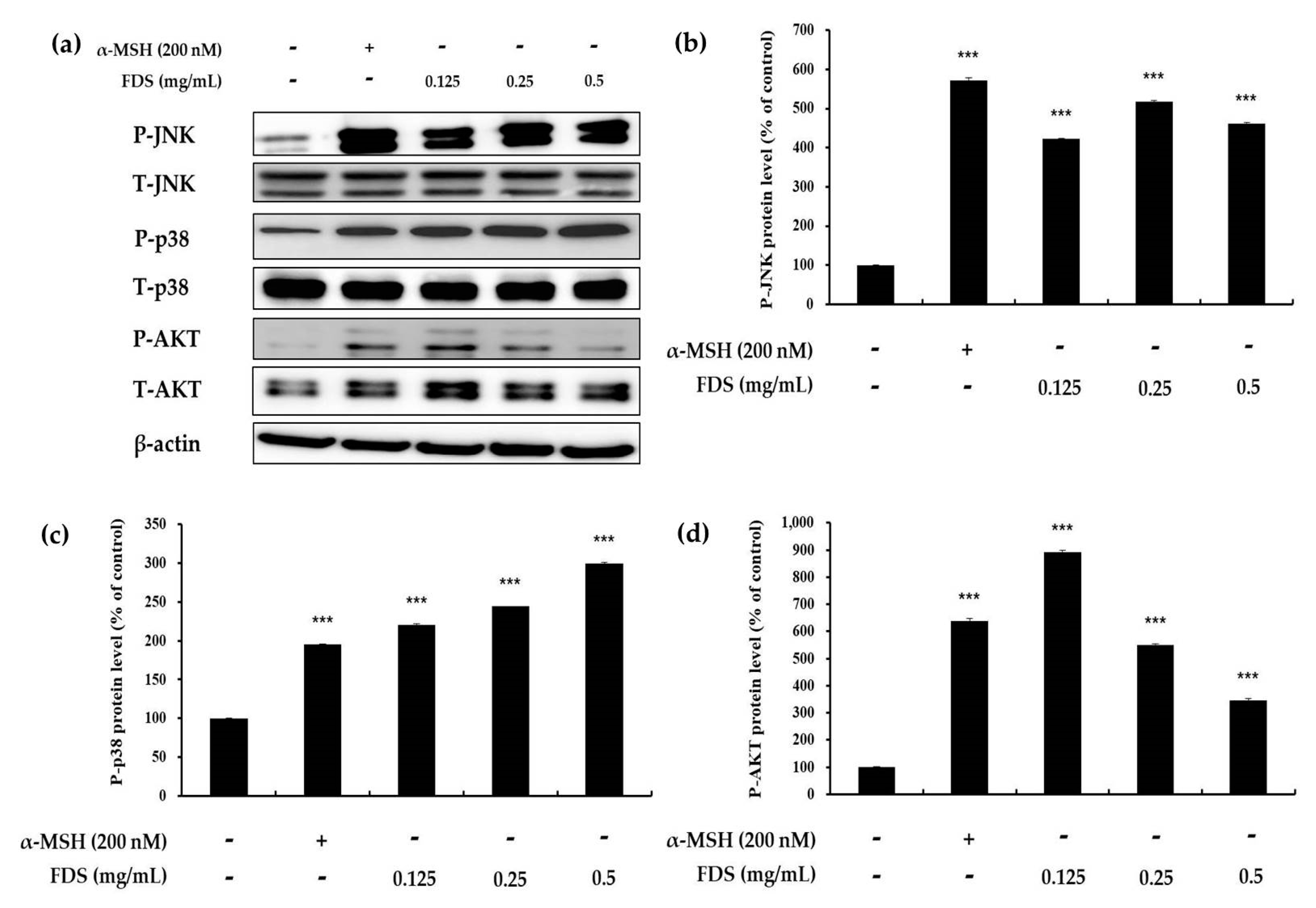 Antibiotics 09 00172 g005 Antibiotics 09 00172 g005