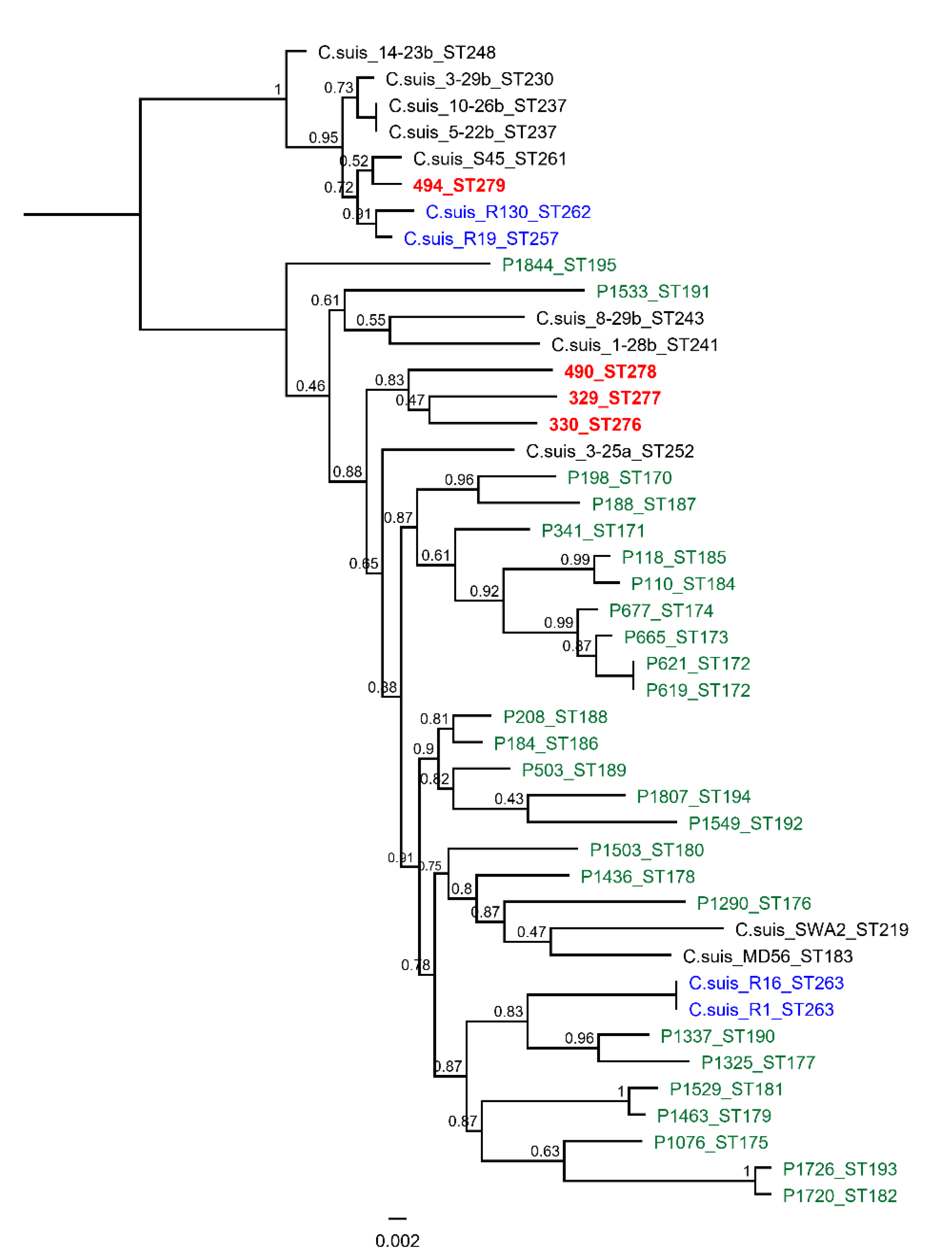 Antibiotics 09 00187 g001 Antibiotics 09 00187 g001