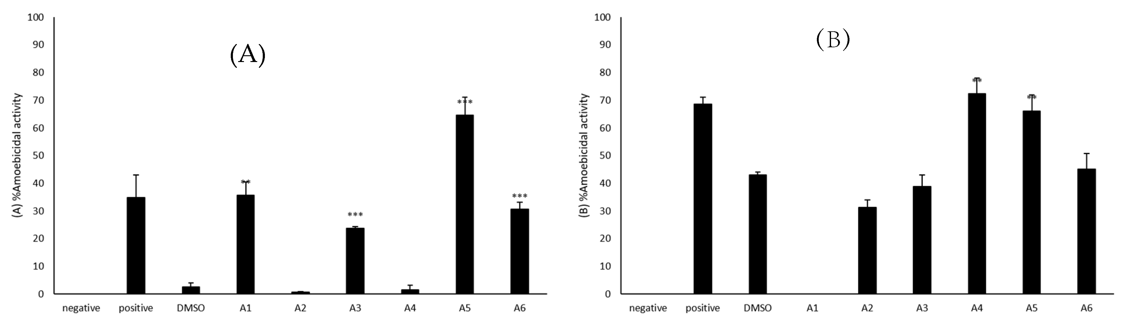 Antibiotics 09 00188 g001
