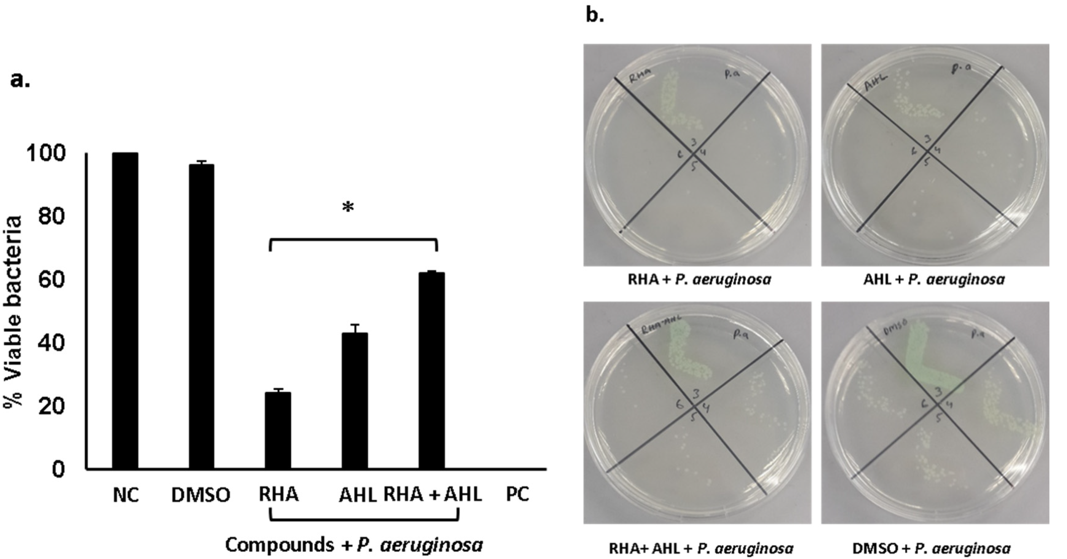 Antibiotics 09 00190 g004 Antibiotics 09 00190 g004