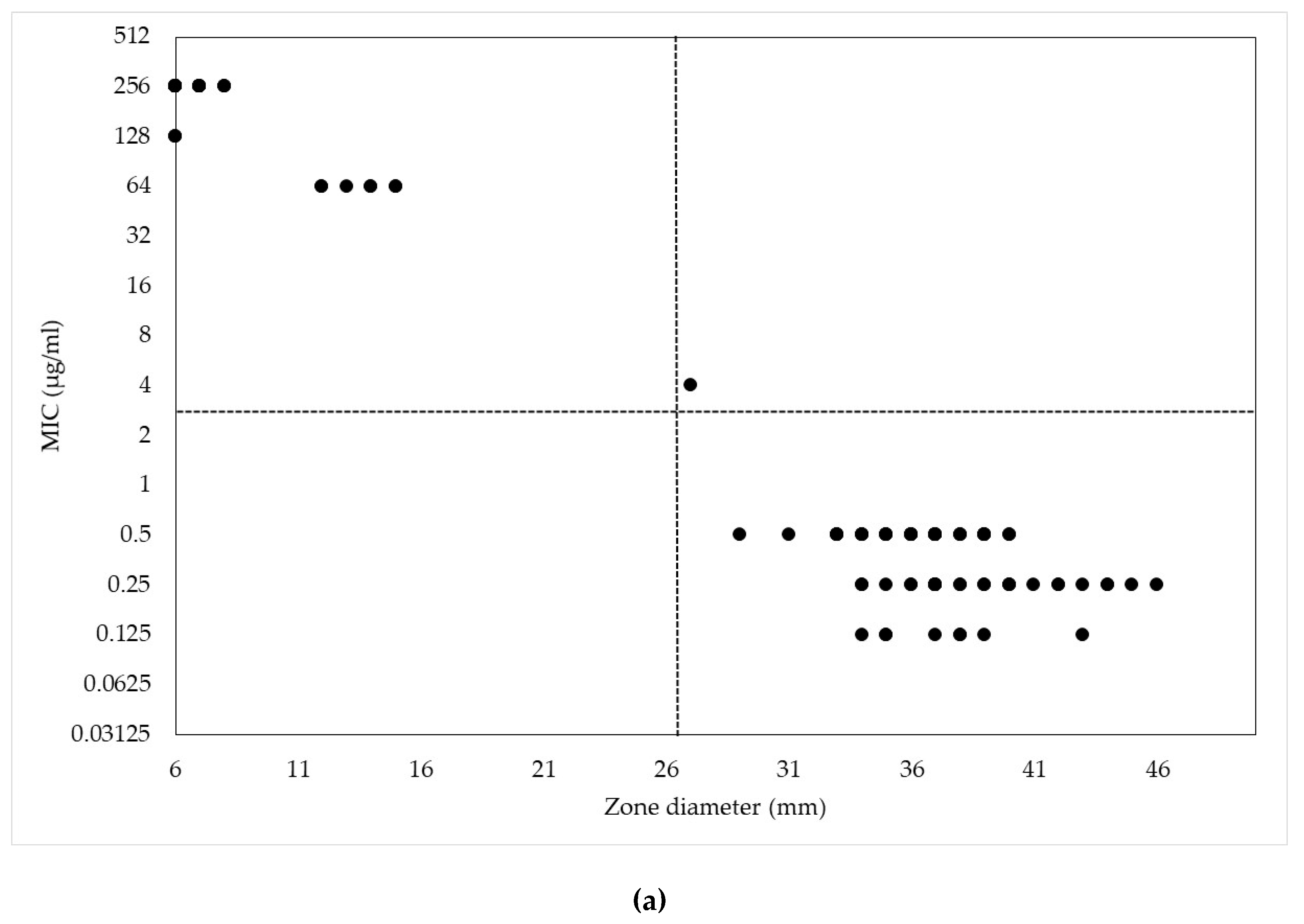 Antibiotics 09 00197 g001a
