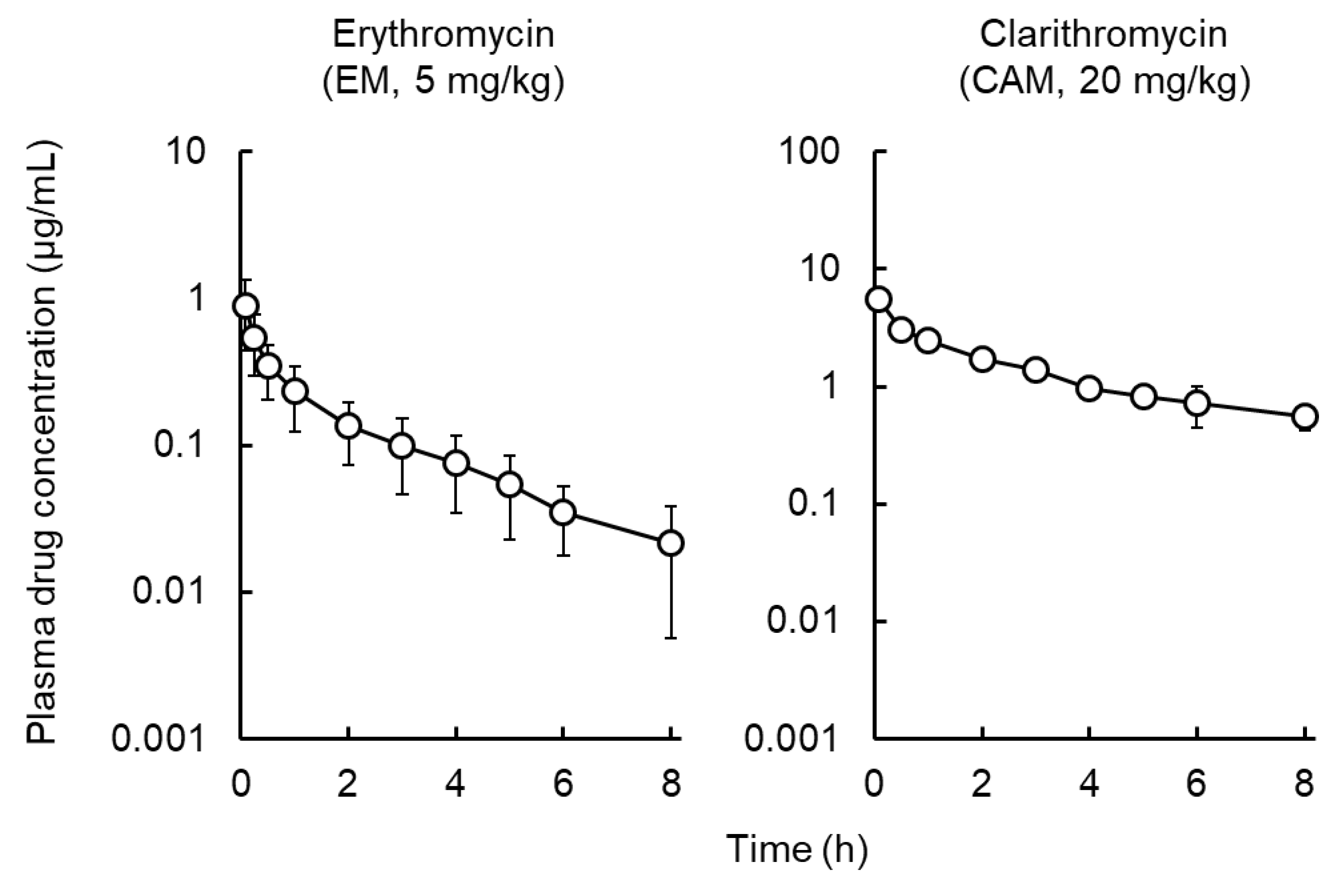 Antibiotics 09 00199 g001