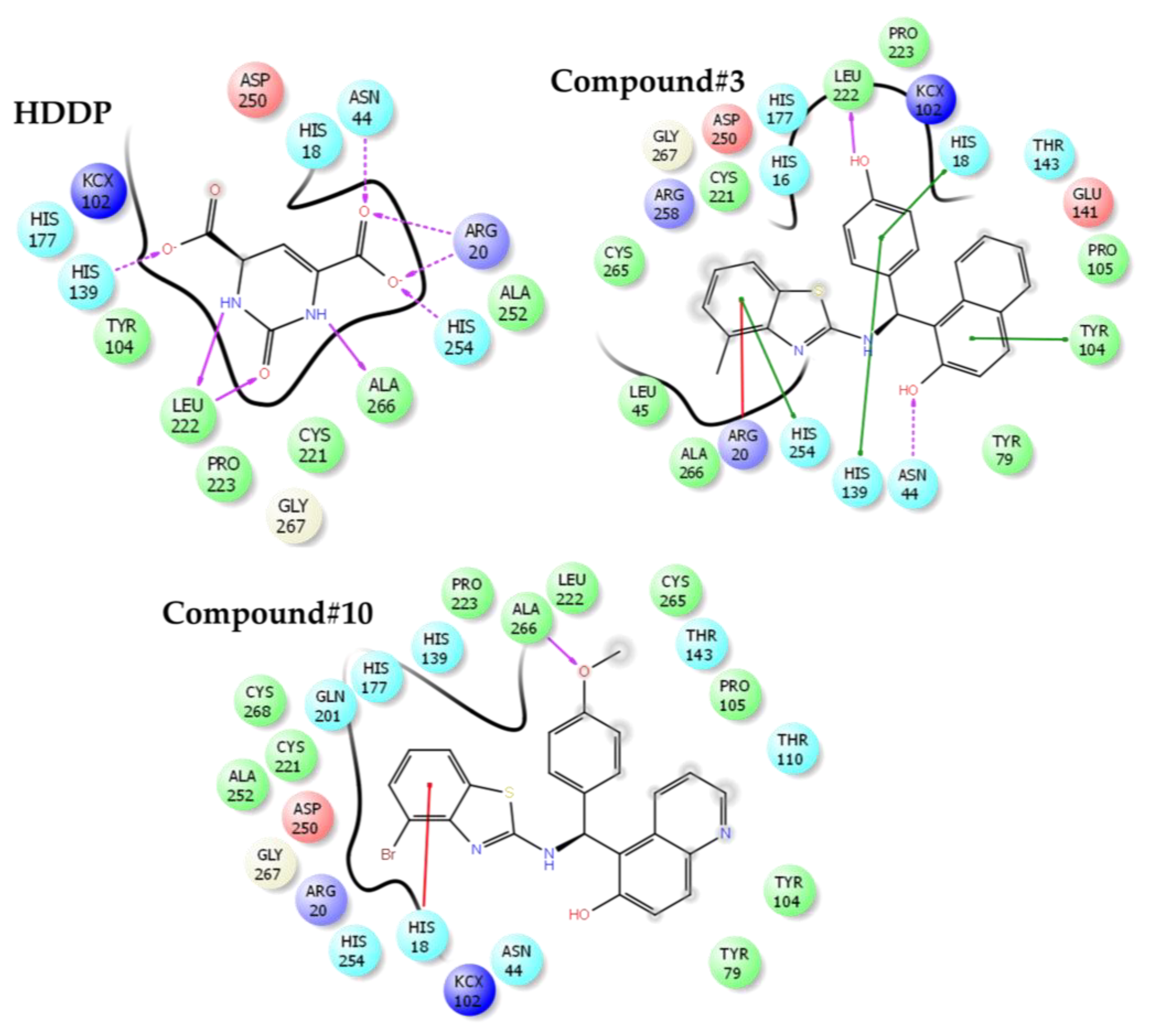 Antibiotics 09 00221 g005 Antibiotics 09 00221 g005