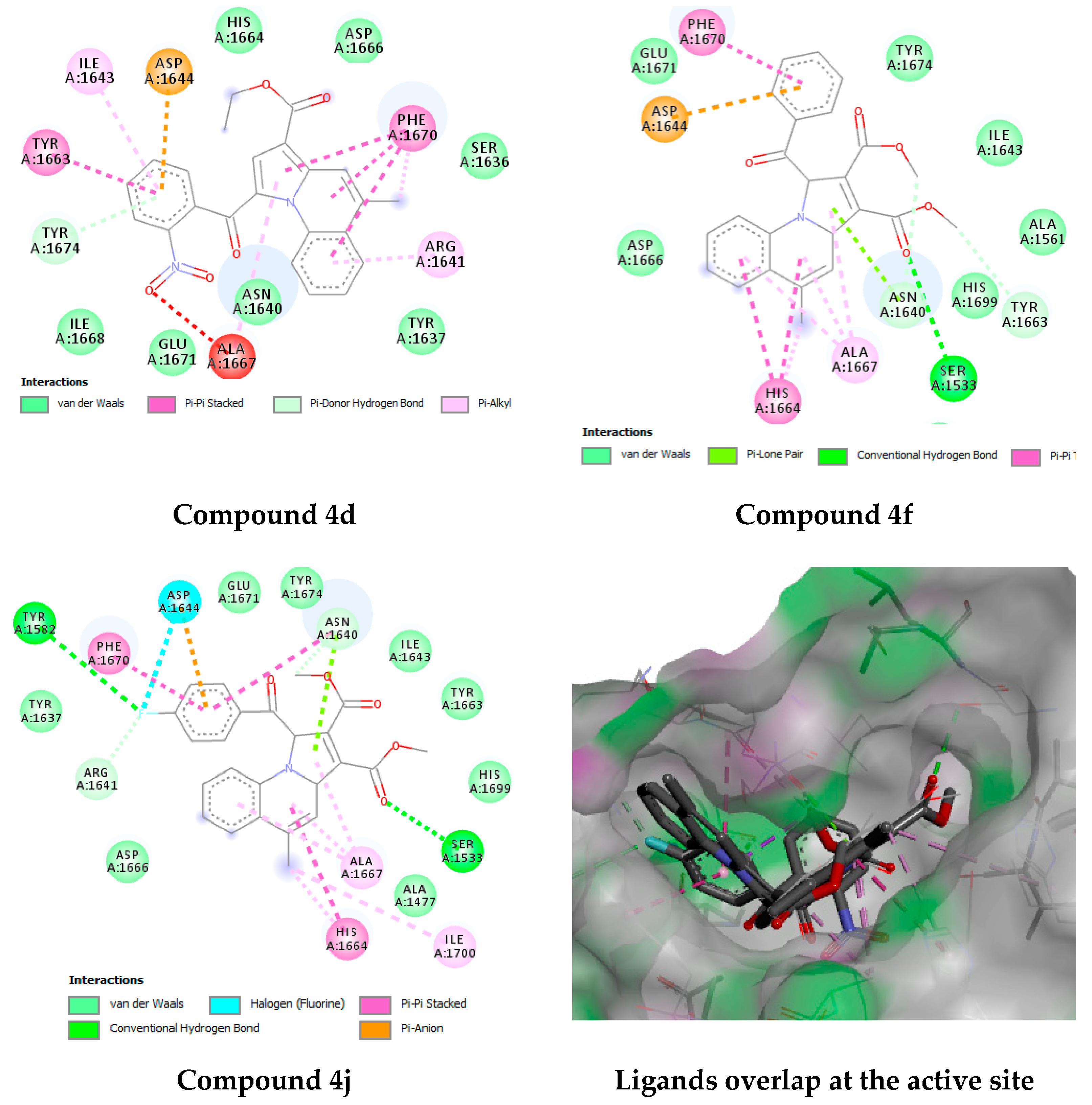 Antibiotics 09 00233 g004 Antibiotics 09 00233 g004