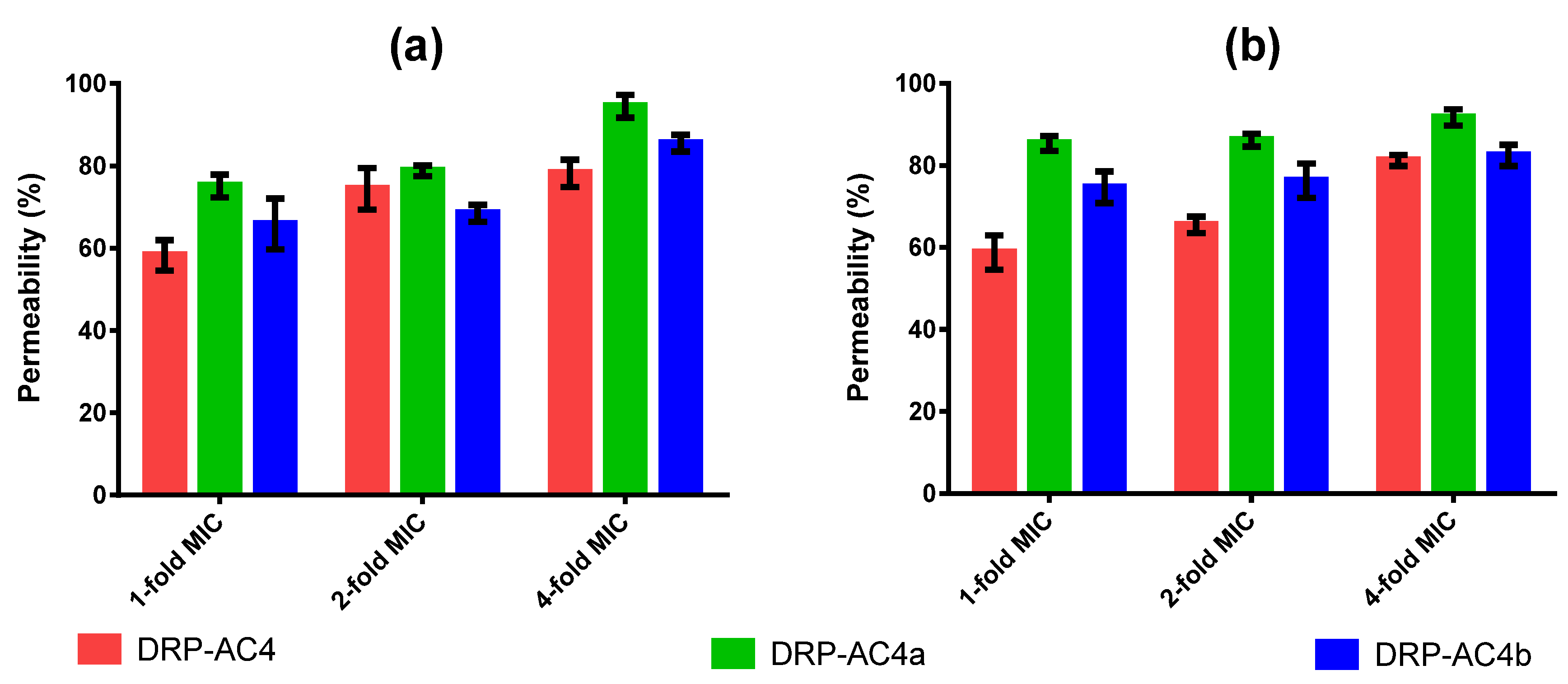 Antibiotics 09 00243 g008