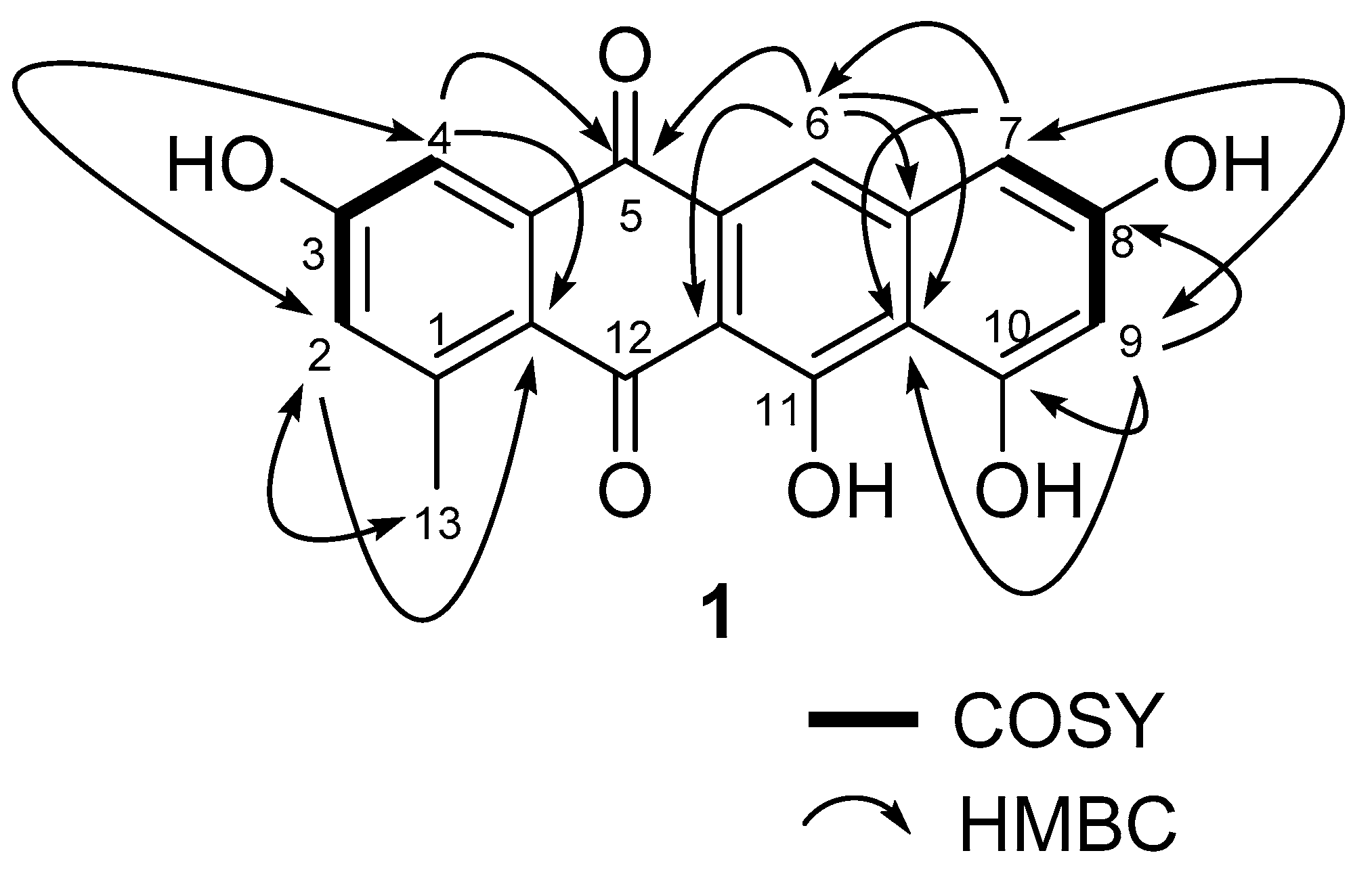 Antibiotics 09 00252 g002