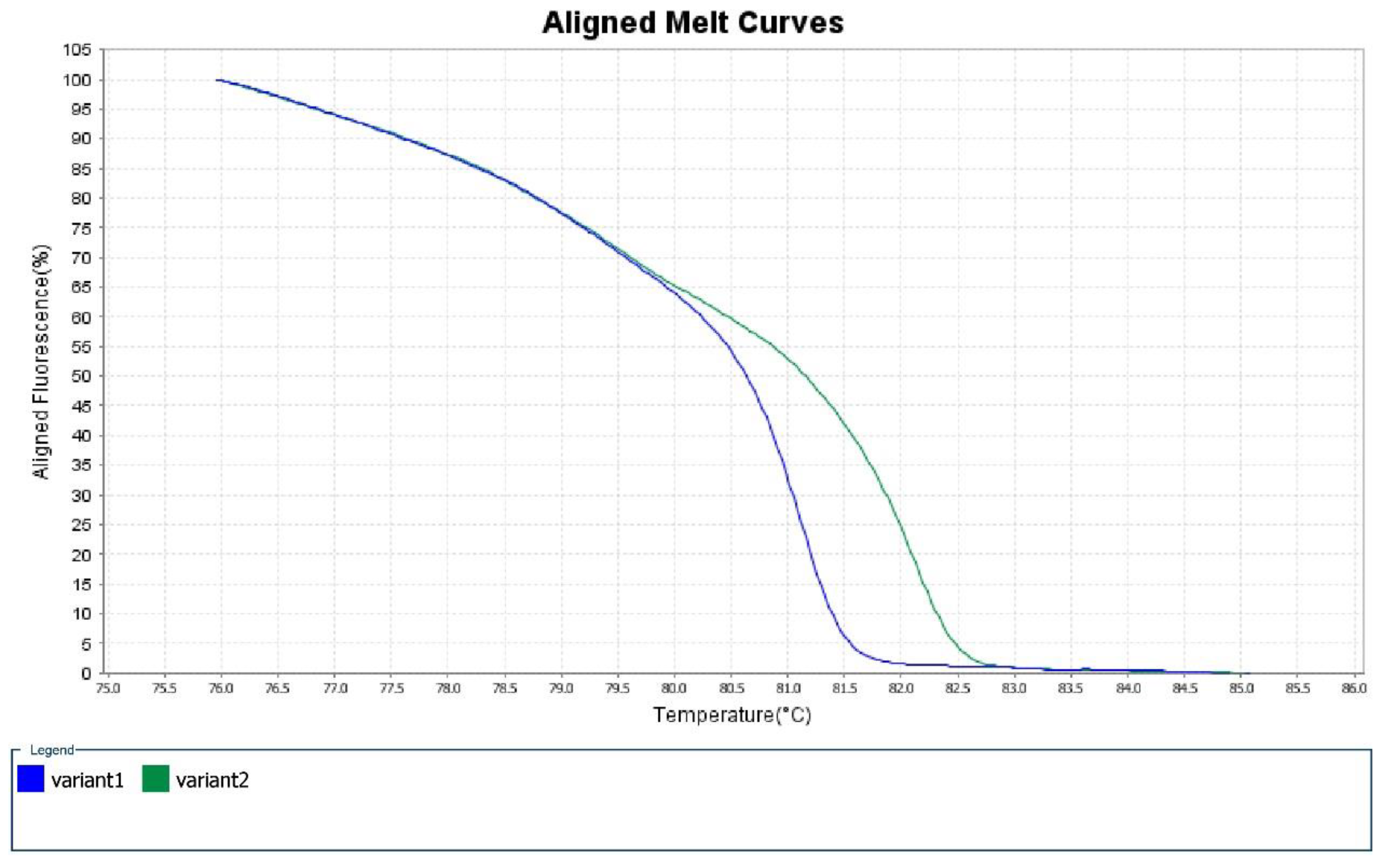 Antibiotics 09 00256 g002