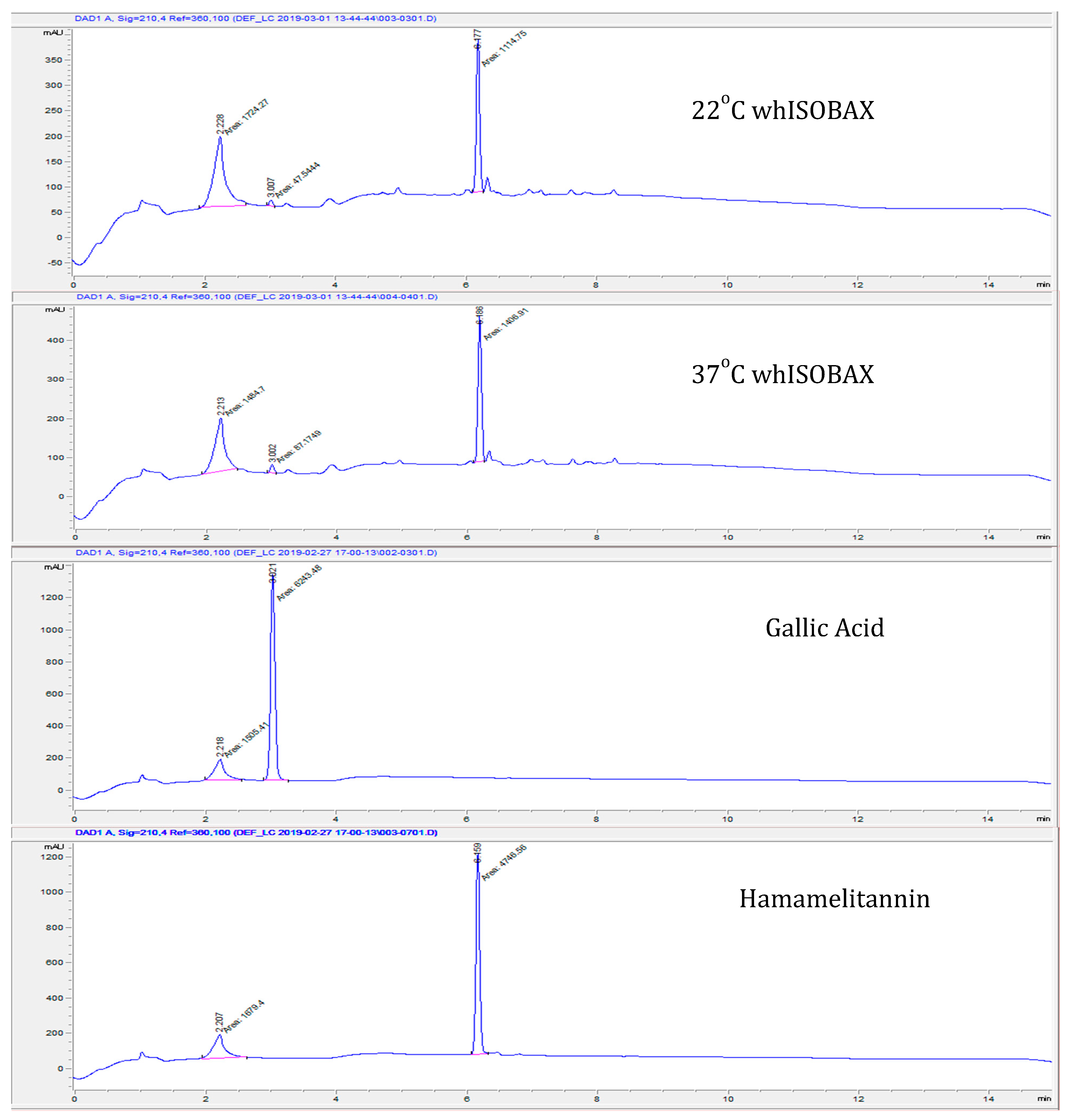Antibiotics 09 00264 g001