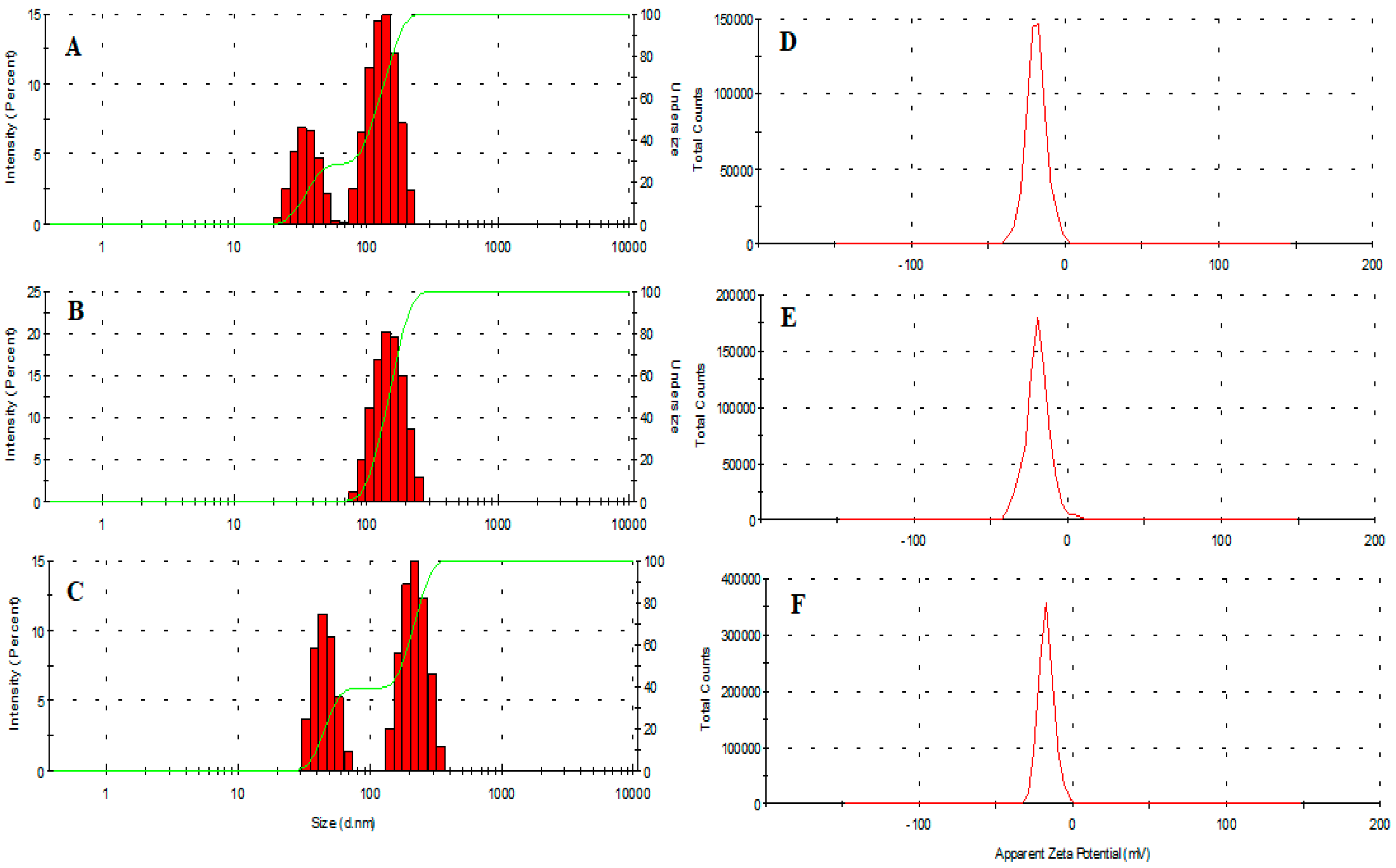 Antibiotics 09 00276 g002